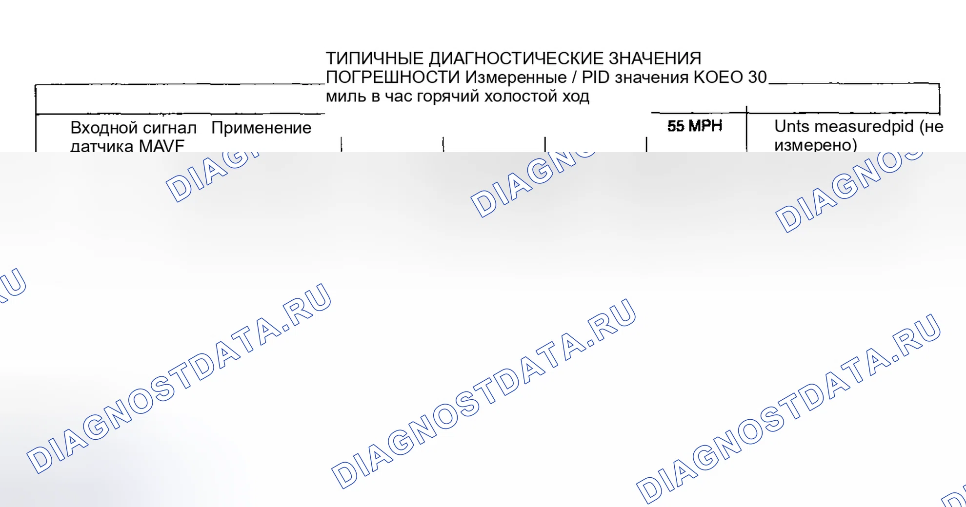 Рис. 5. Mazda Tribute I рестайлинг