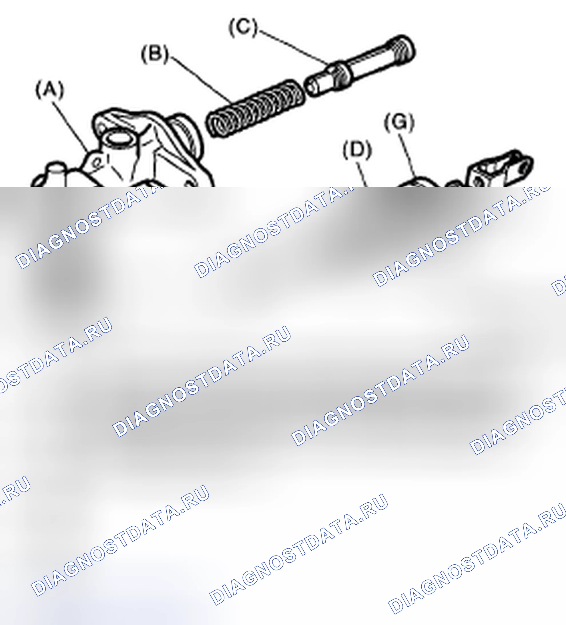 Рис. 33: ПРОВЕРКА сцепления. Subaru Legacy BL/BP рестайлинг