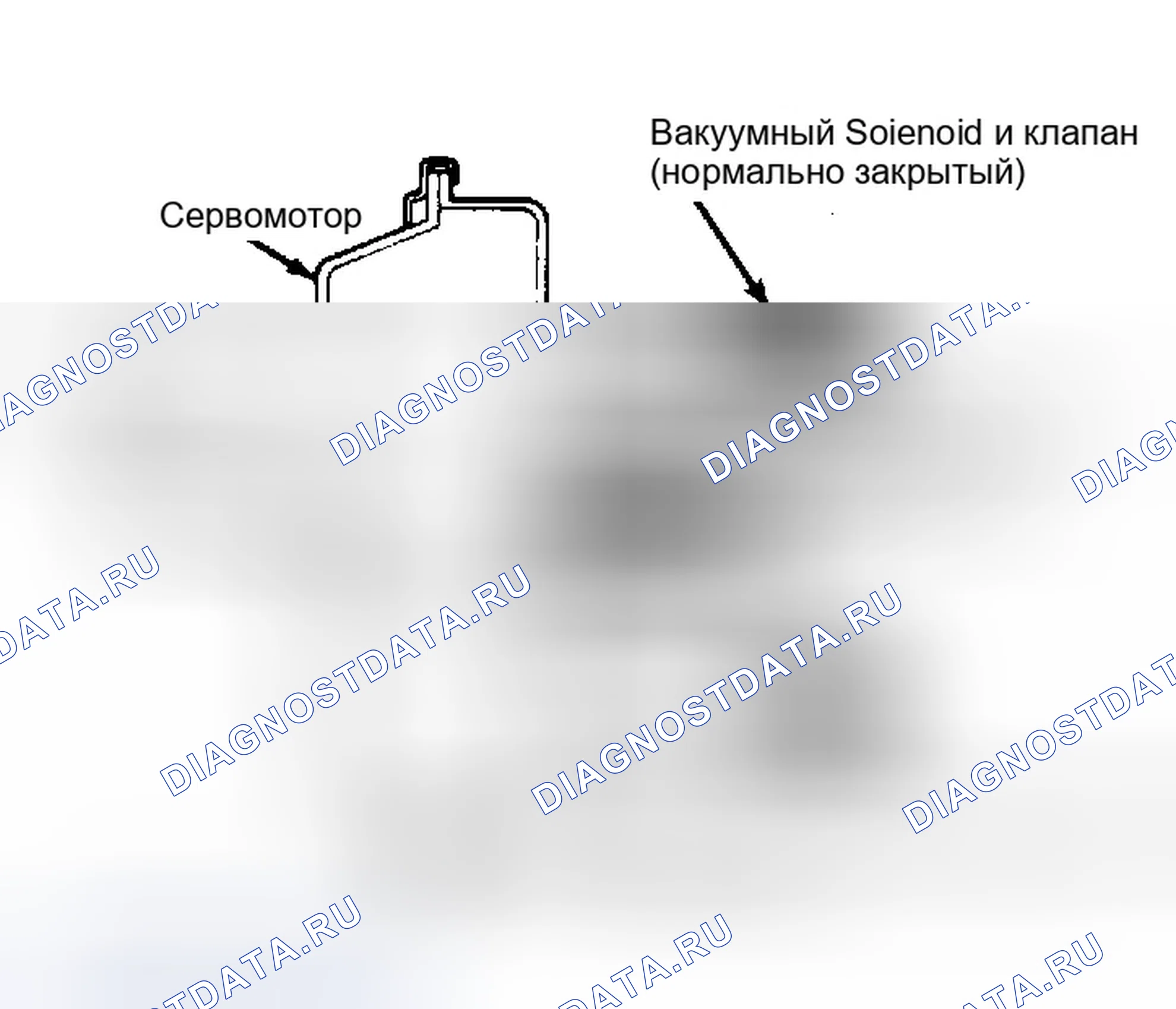 Рис. 3: ДАТЧИК СКОРОСТИ. GMC Cab & Chassis R3500 