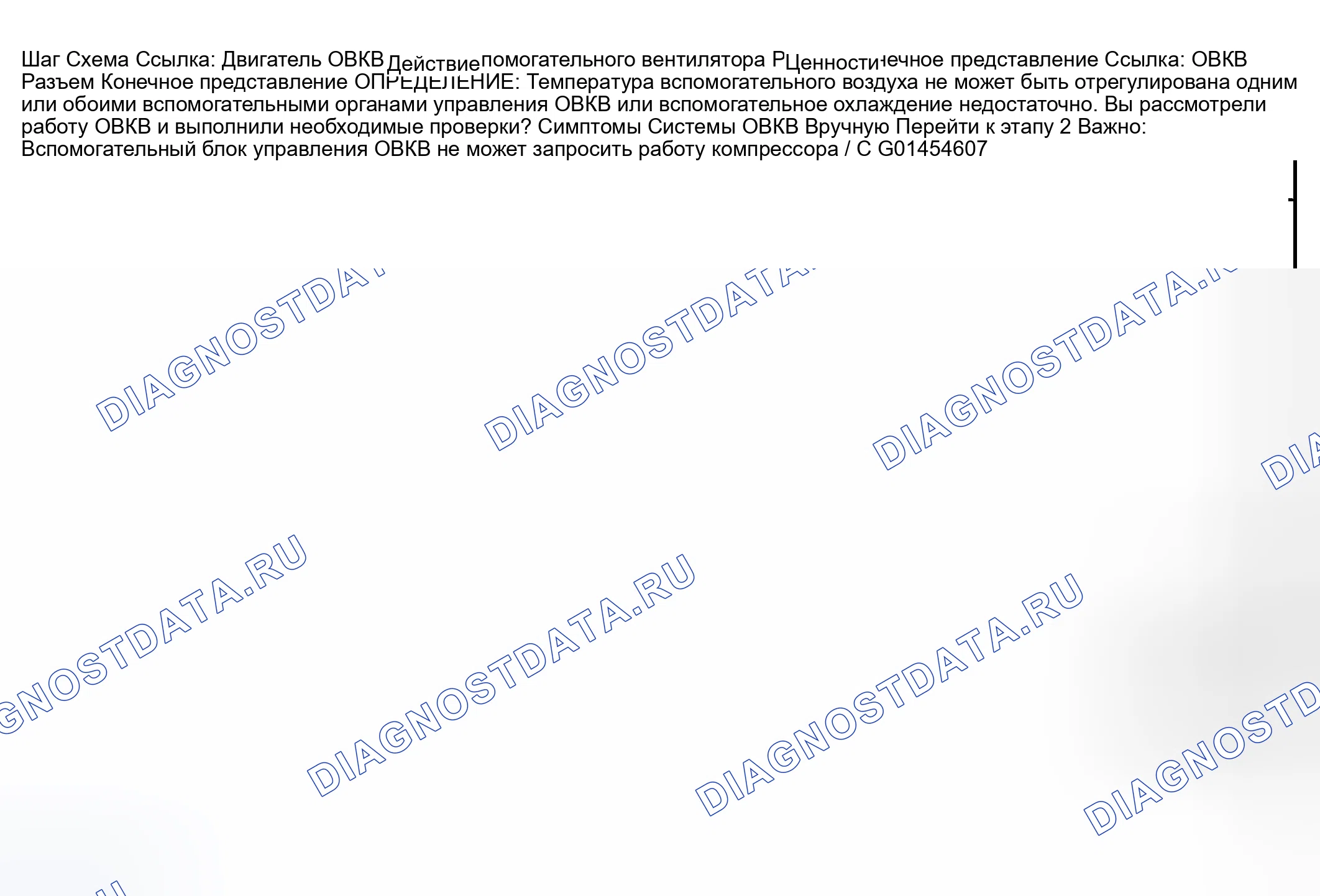 Рис. 453: Описание испытания. Chevrolet Suburban K1500 GMT800