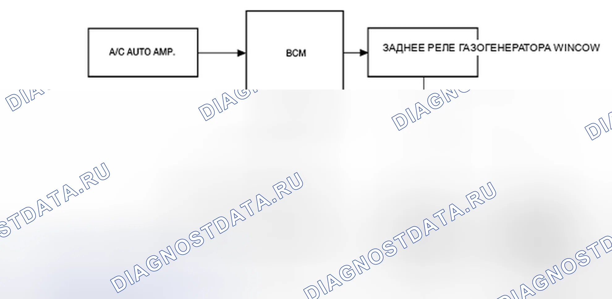 Рис. 5: Схема системы. Honda Passport I