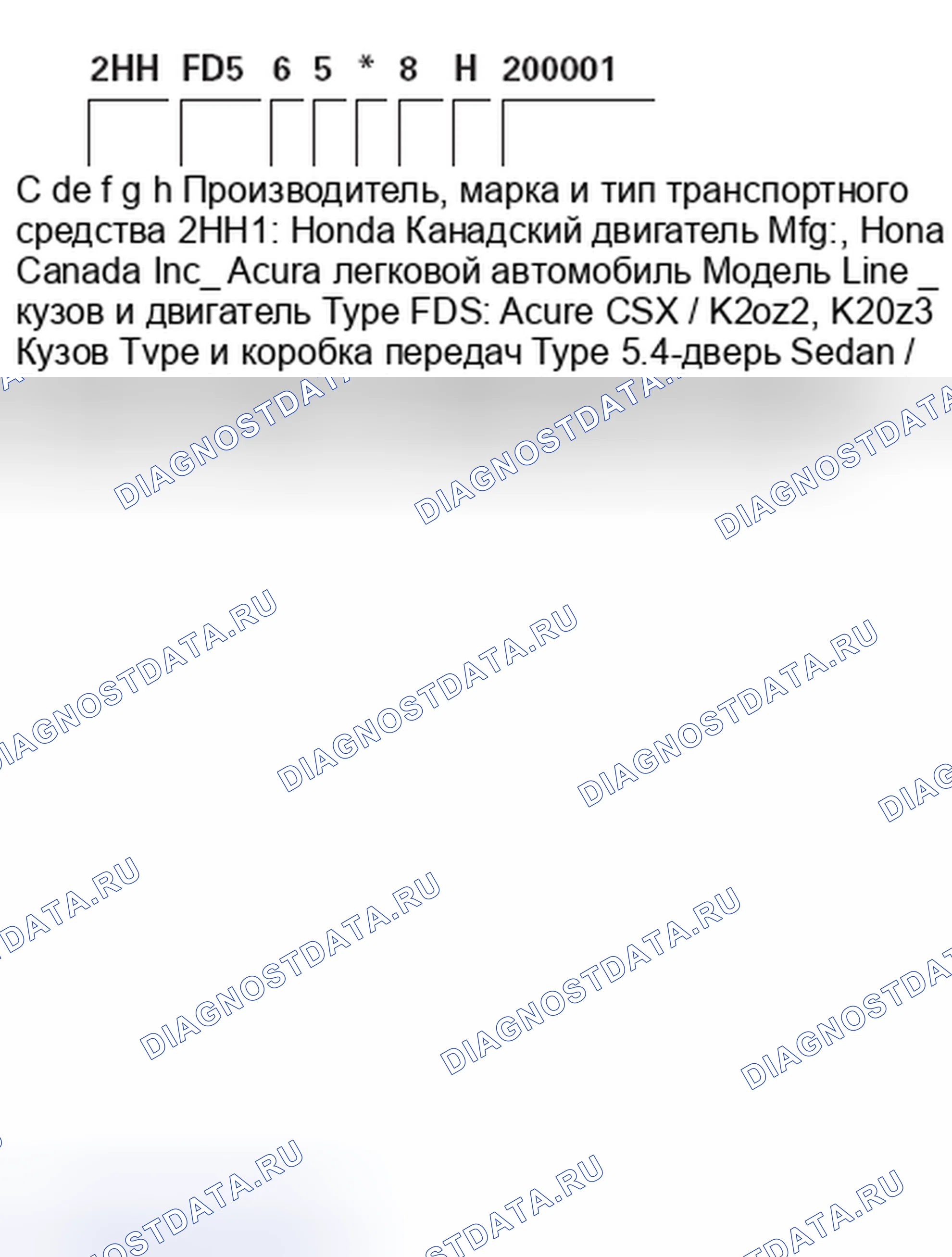 Рис. 24: Идентификационный номер транспортного средства - модель ' 08 (1 из 2). Acura CSX I