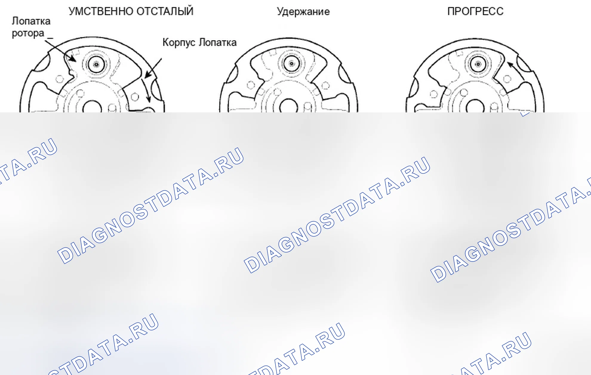 Рис. 41: Принцип действия. Hyundai Genesis I
