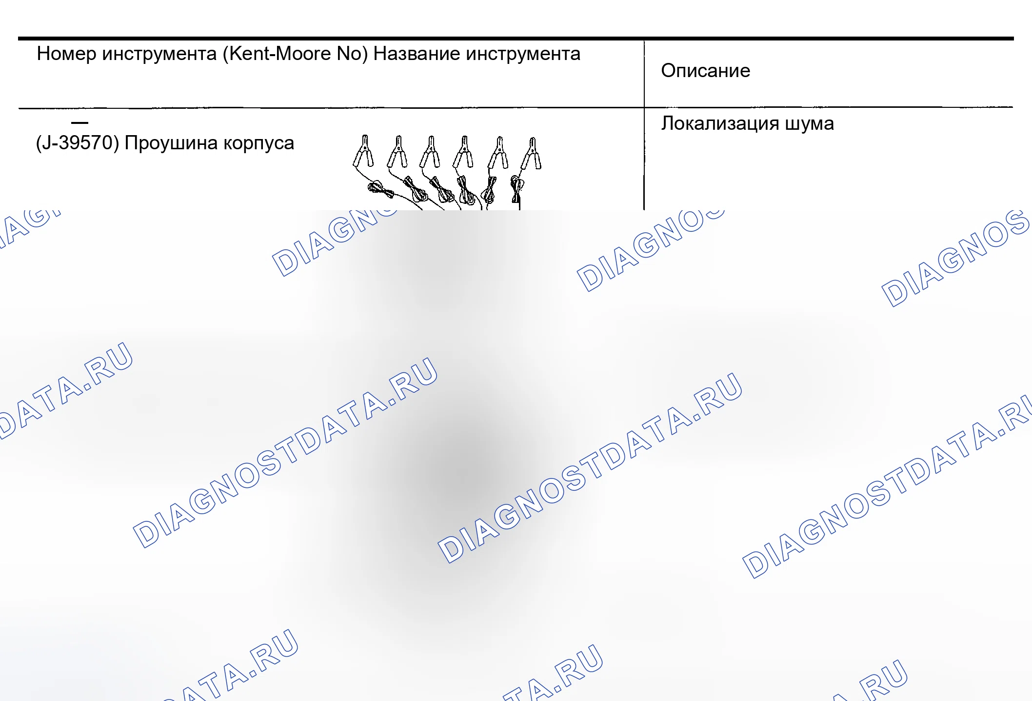 Рис. 5: СПЕЦИАЛЬНЫЕ СЕРВИСНЫЕ ИНСТРУМЕНТЫ. Honda Odyssey (North America) I