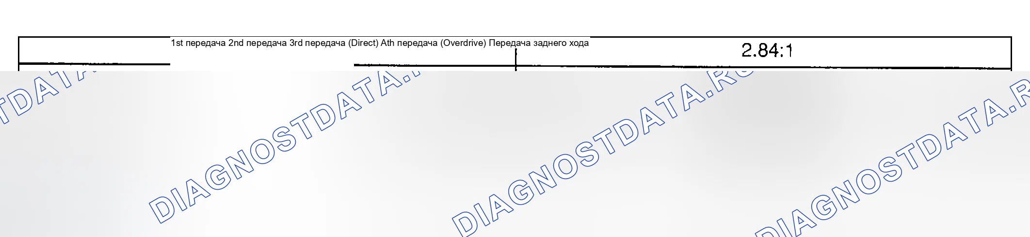 Рис. 22. Jeep Liberty I