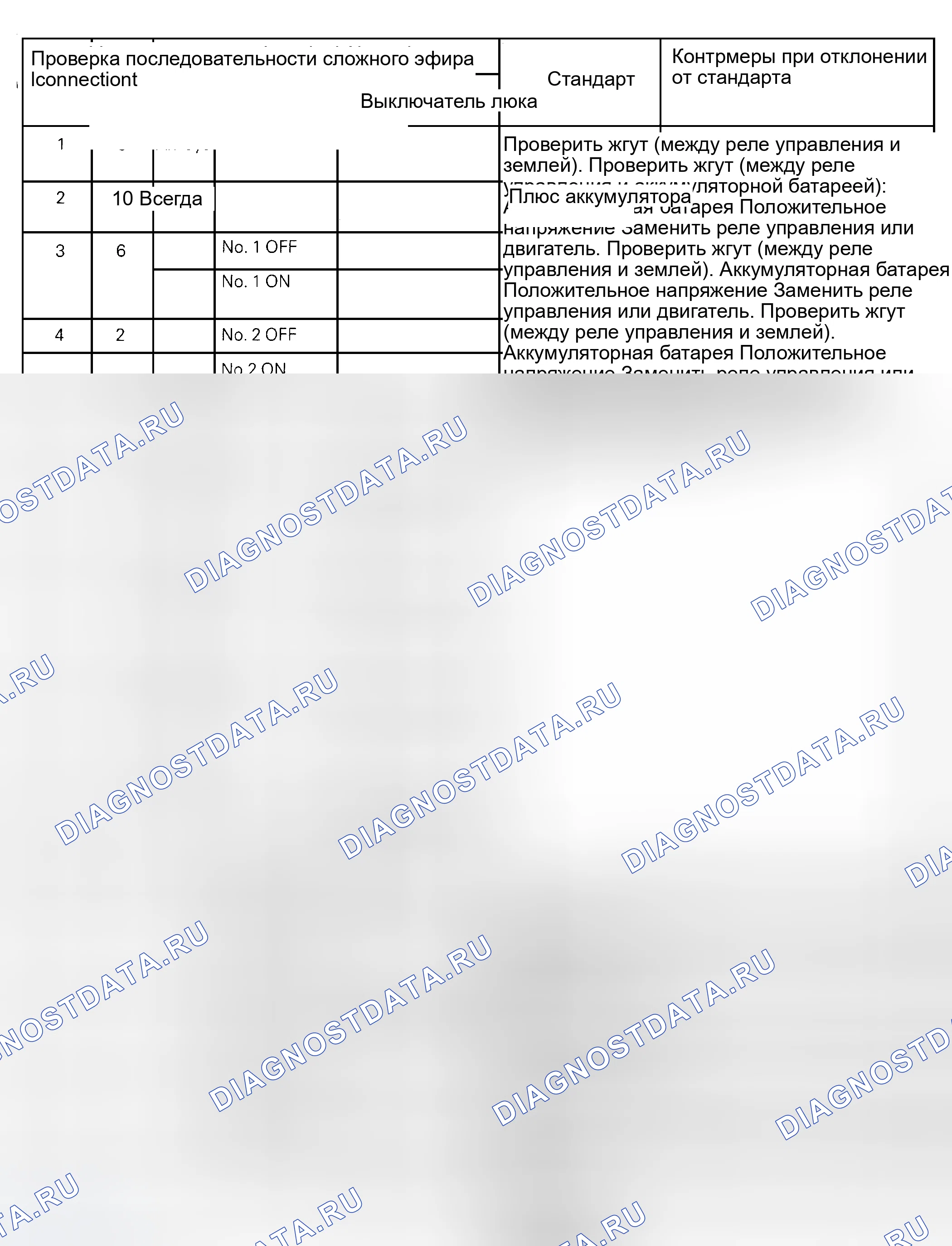 Рис. 46. Mitsubishi Galant VI