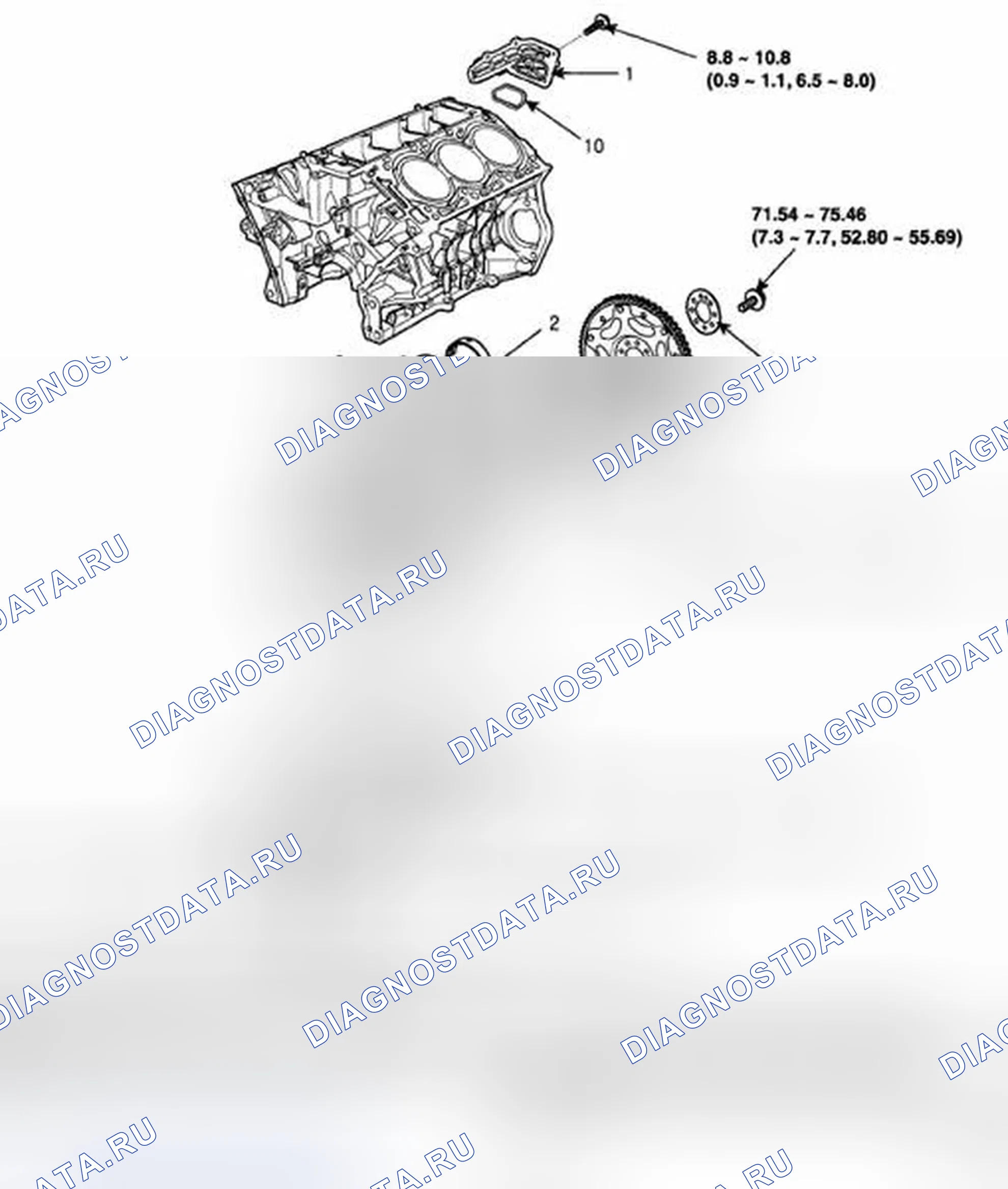 Рис. 120. Hyundai Azera I
