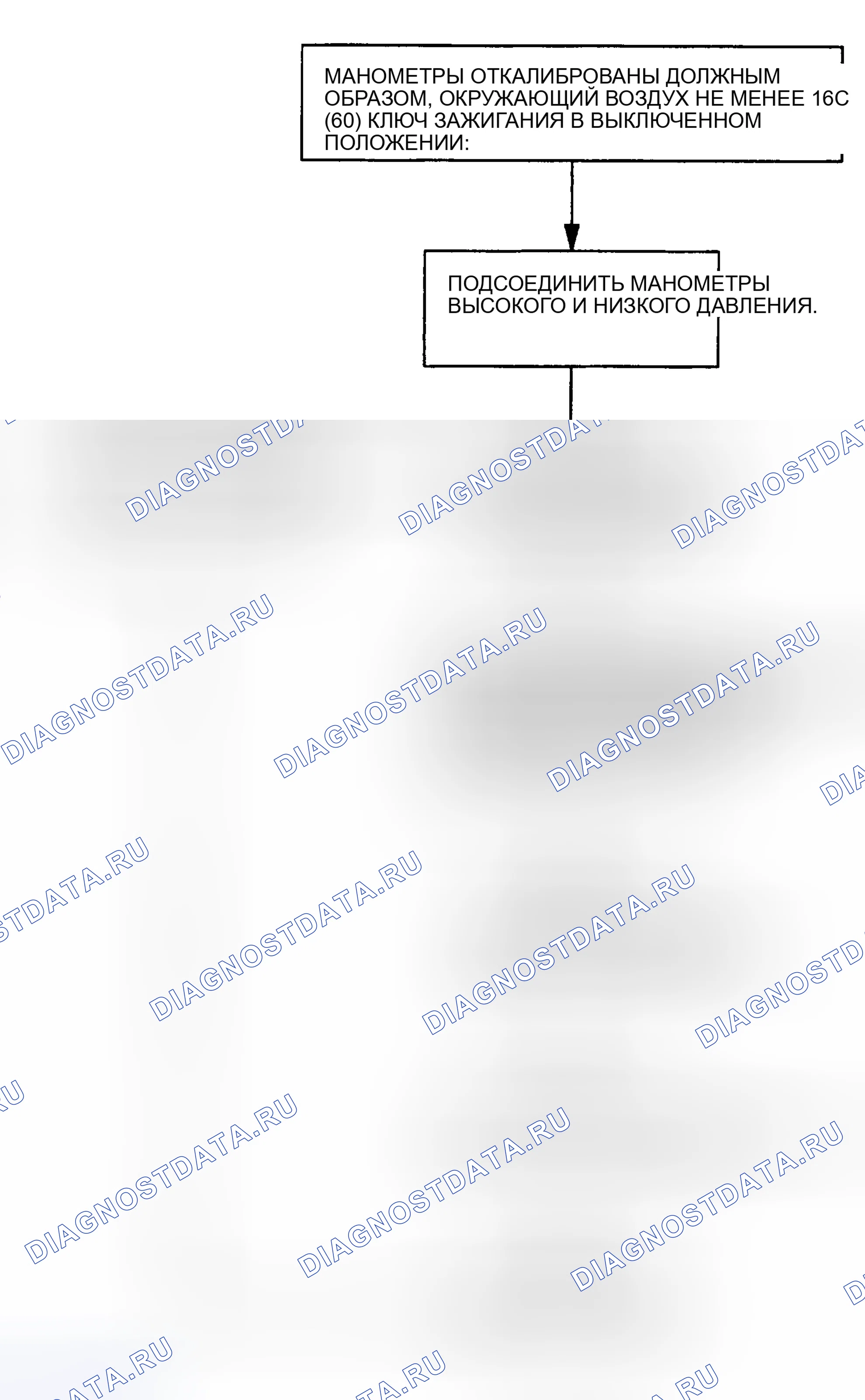 Рис. 6. Oldsmobile Achieva I