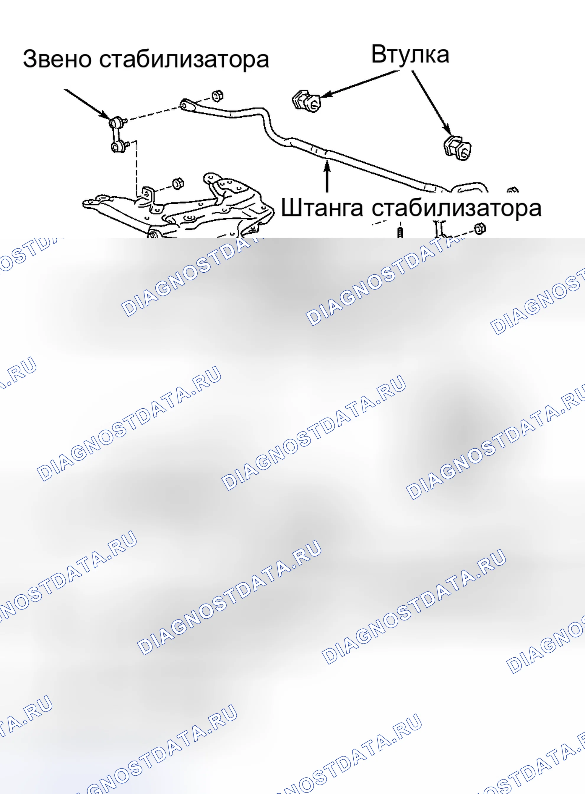 Рис. 8. Toyota RAV4 I