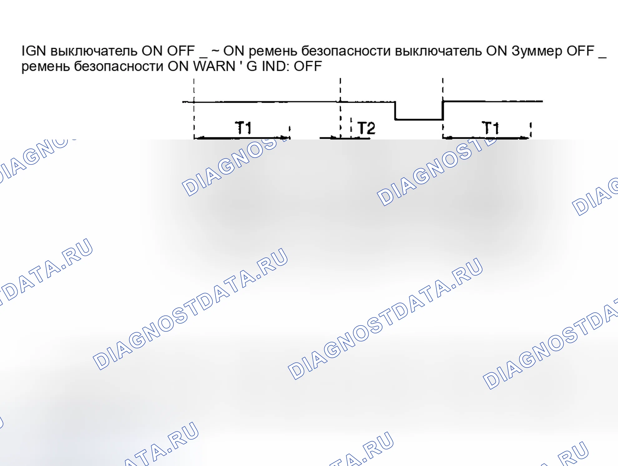 Рис. 147. Hyundai Tucson I