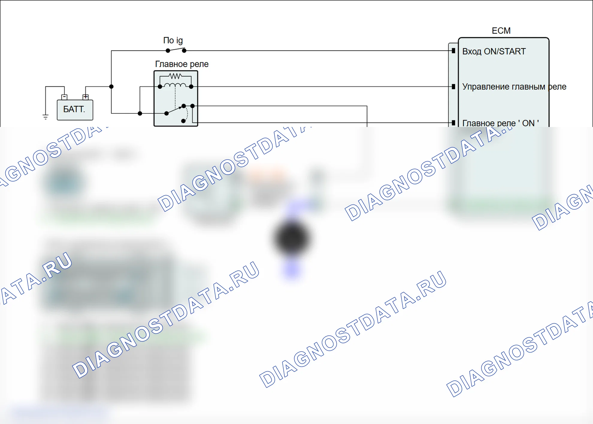 P0261: Цилиндр 1 цепь форсунки низкий. Hyundai Genesis BH