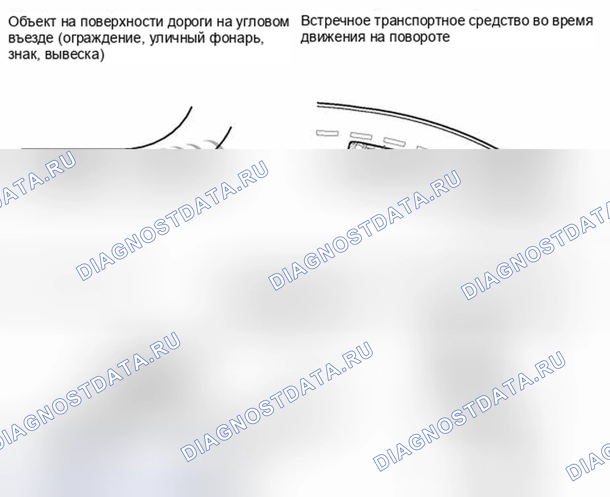 Рис. 19: ОПИСАНИЕ СИСТЕМЫ [08 / 2013 -]. Haval Raptor I