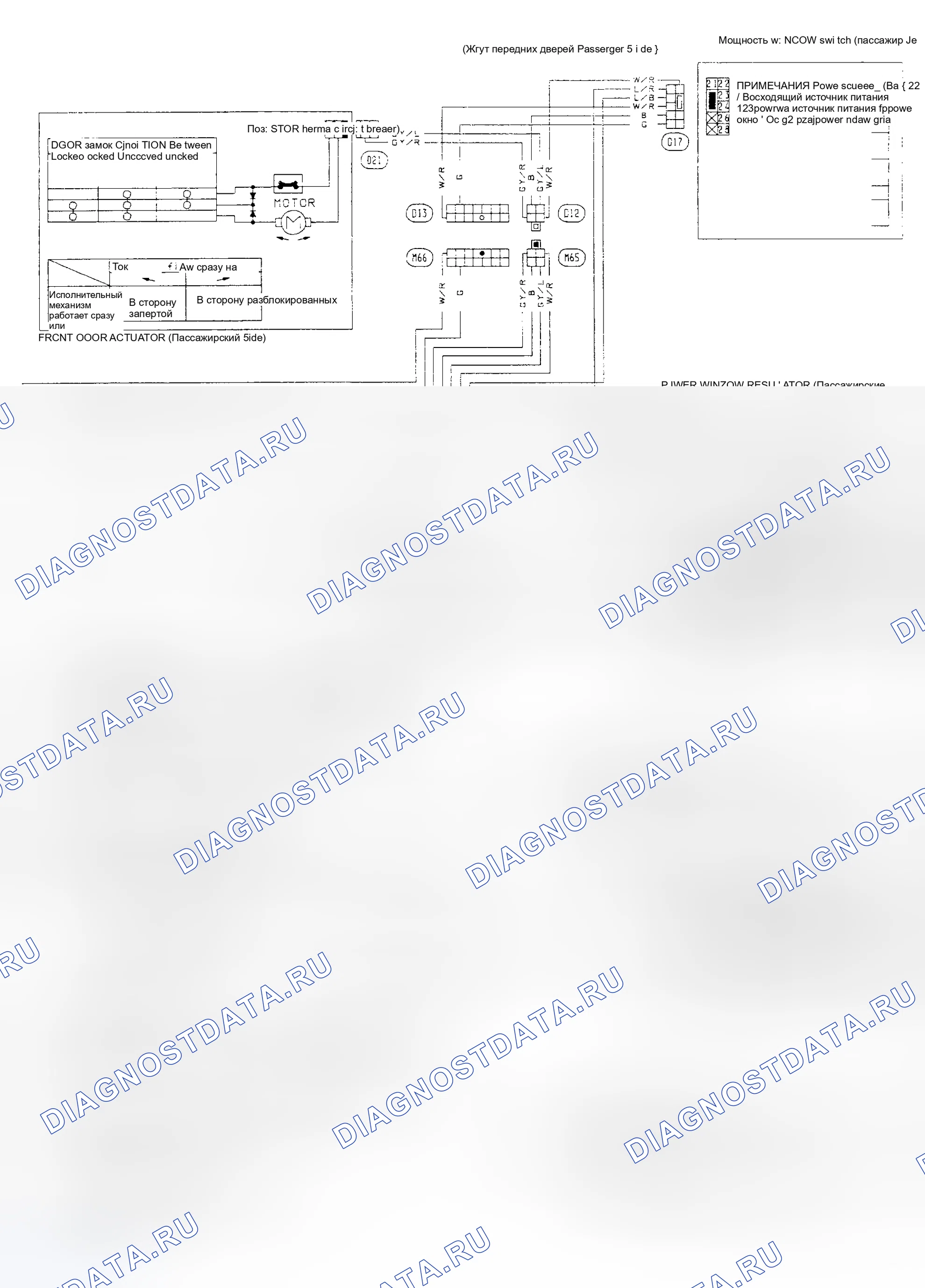 Рис. 29. Nissan Sentra B13