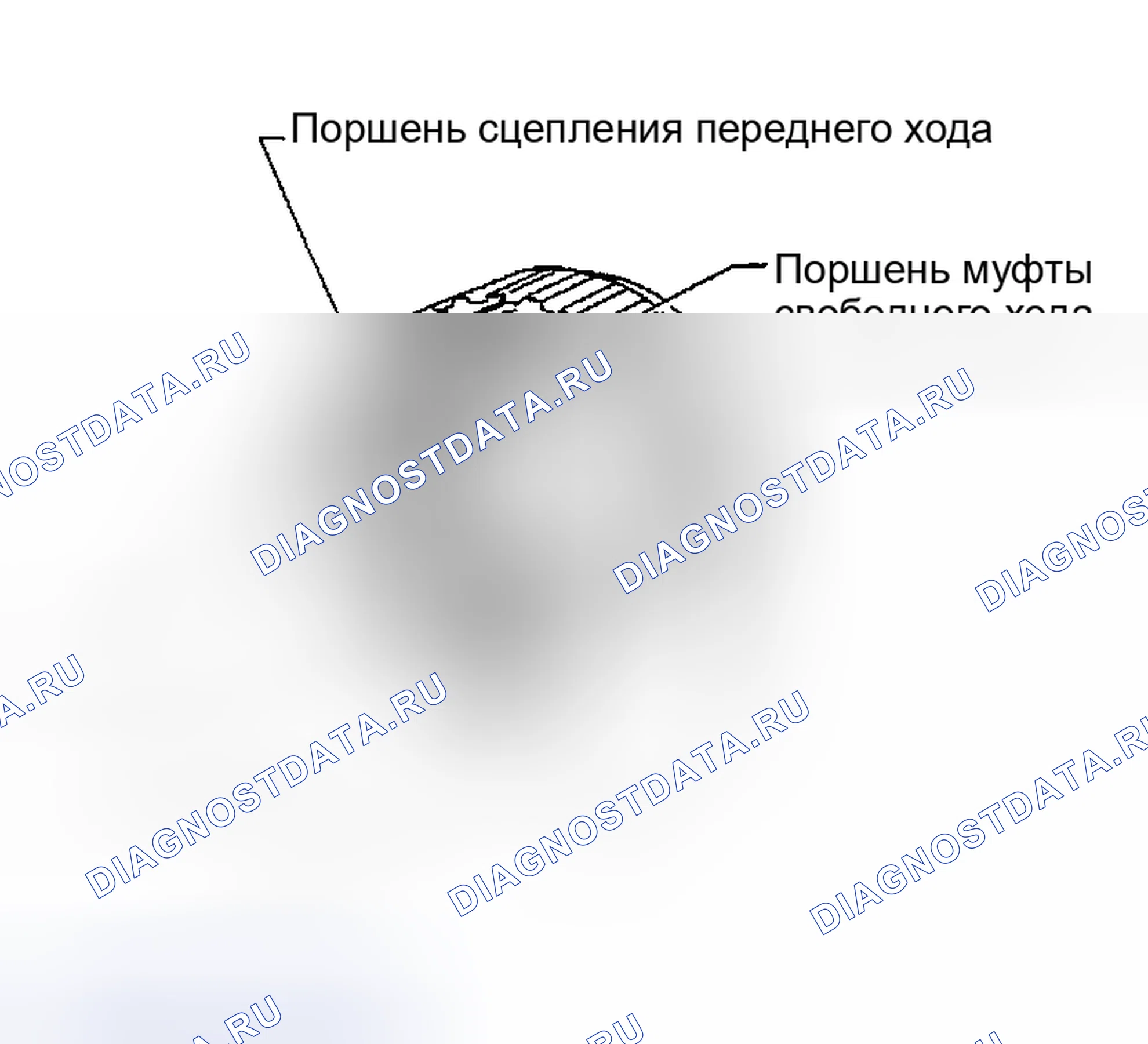 Рис. 224. Nissan Altima L31