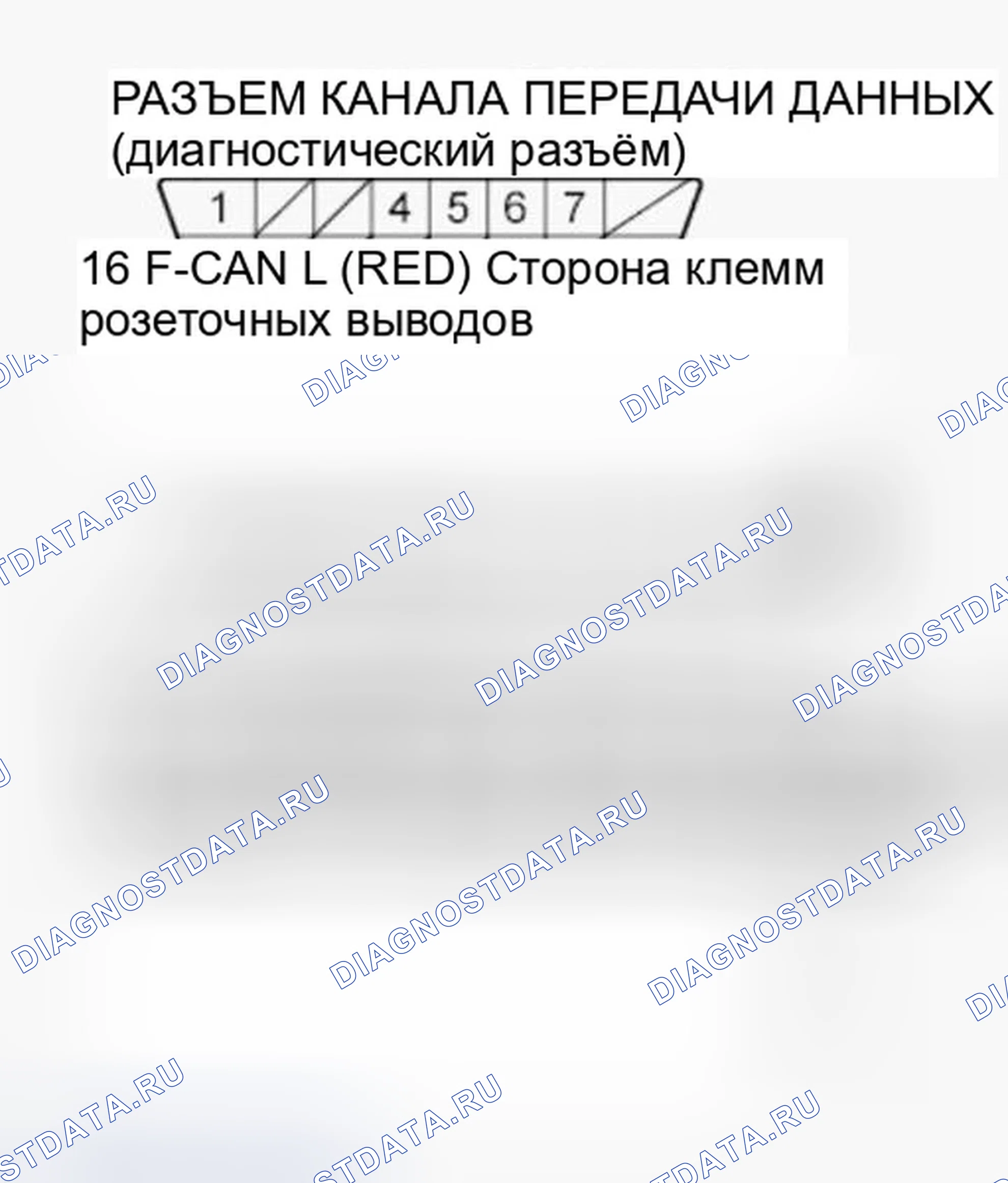 Рис. 179. Honda Ridgeline I рестайлинг
