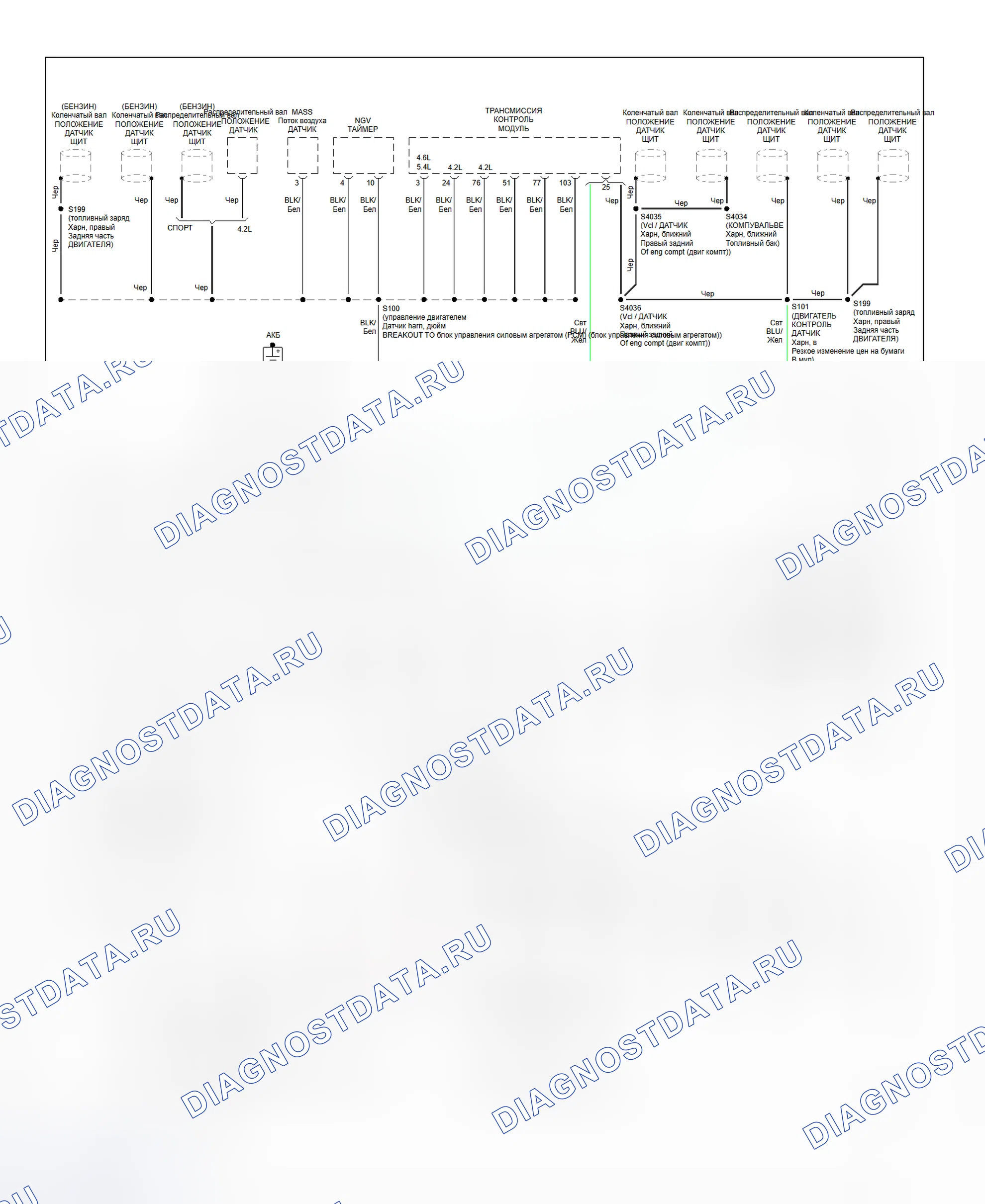 Рис. 116: Схема разводки массы (F150 / F250 облегченный пикап - 1 из 3). Hyundai Porter II