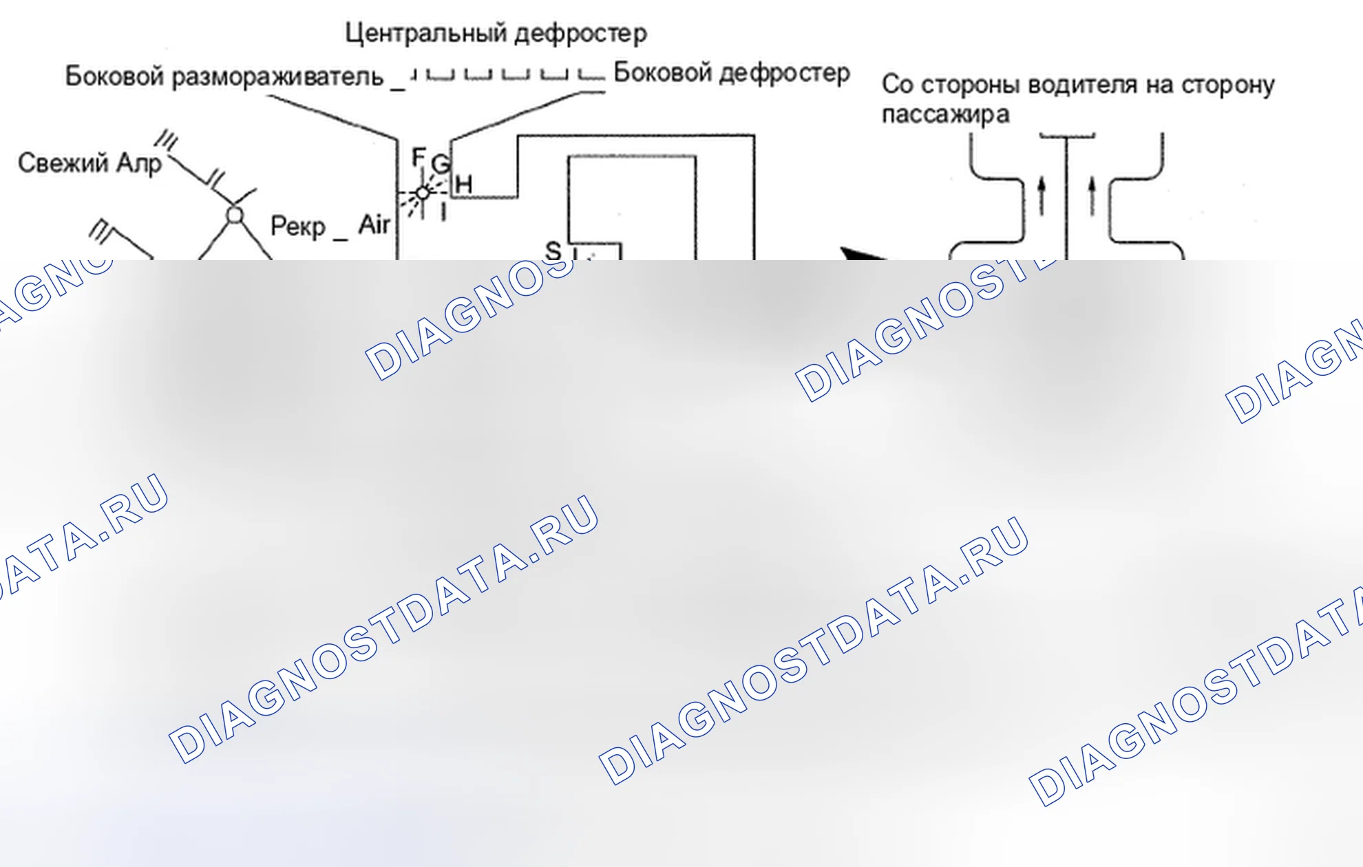 Рис. 9: ОПИСАНИЕ СИСТЕМЫ. Toyota Avalon XX30 рестайлинг