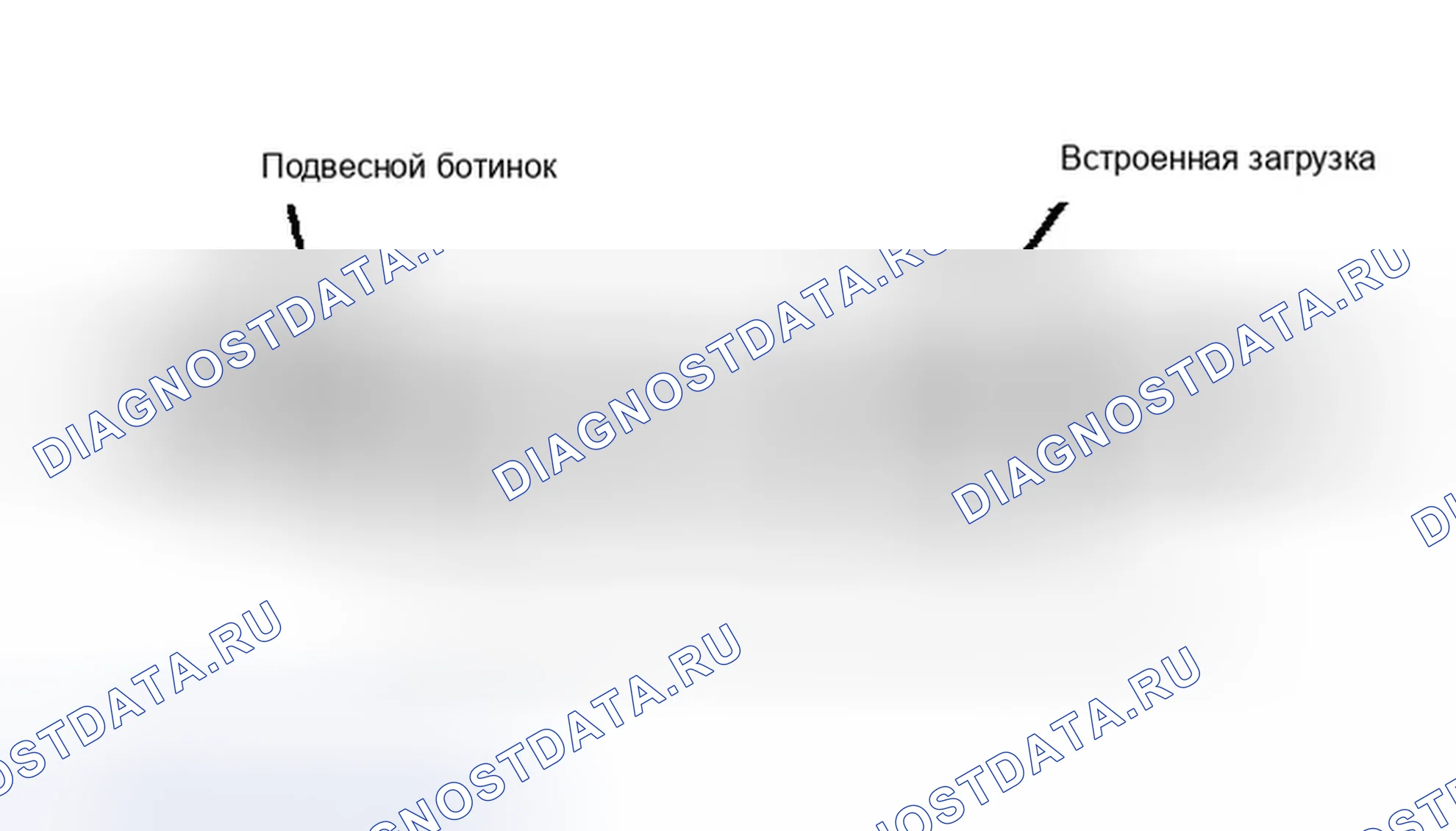 Рис. 2. Chrysler Concorde I