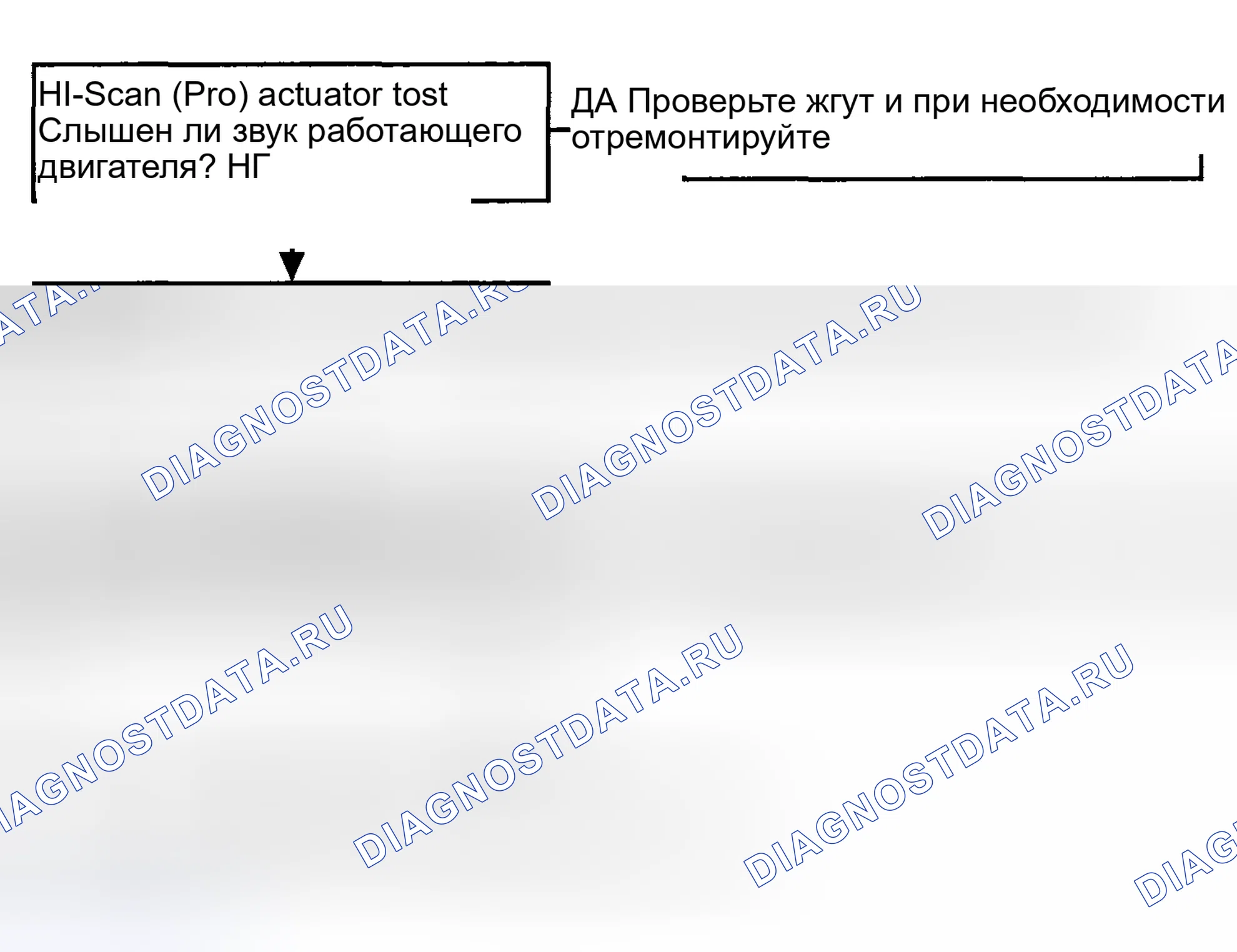 Рис. 16. Hyundai Santa Fe I