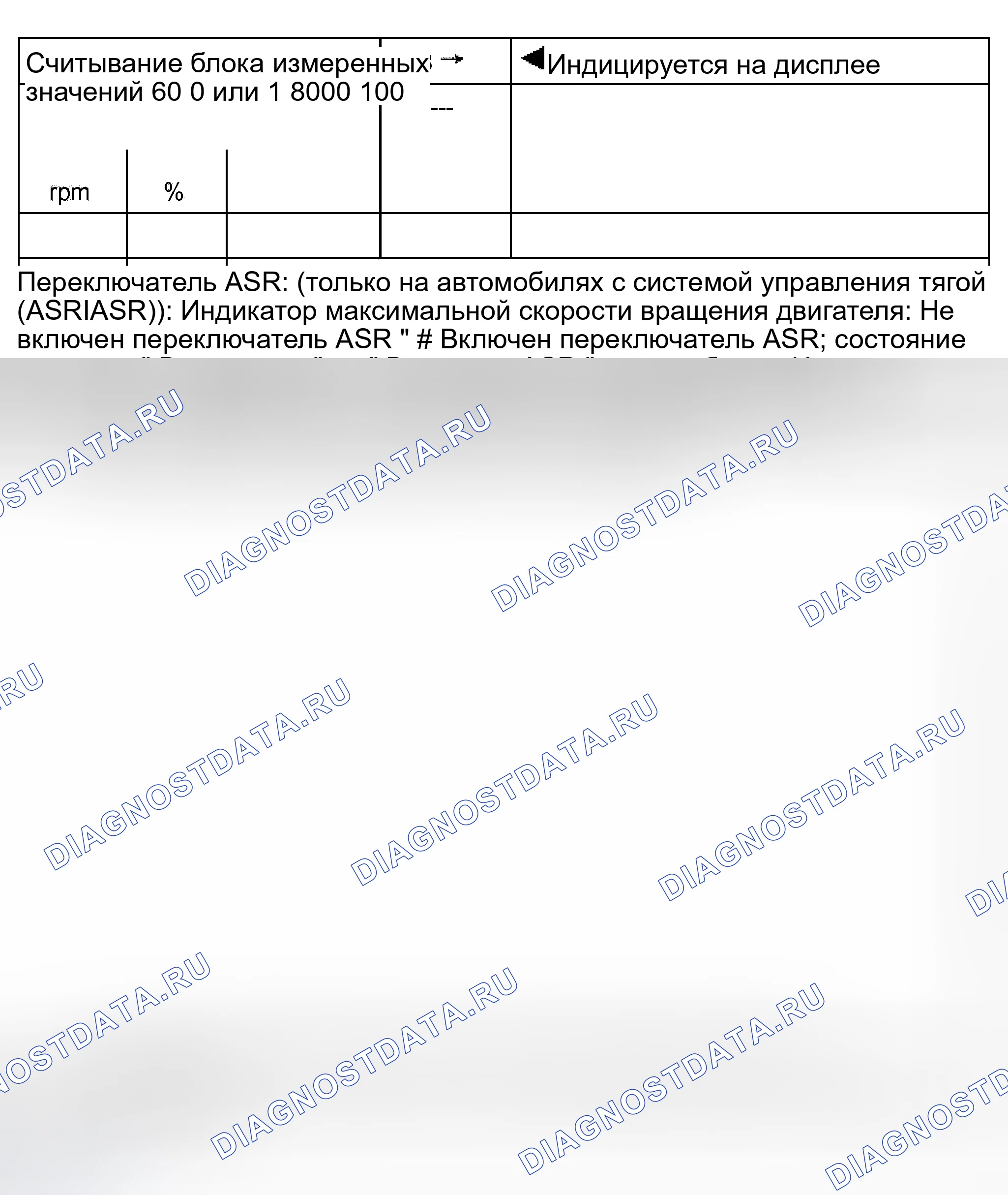 Рис. 46. Audi S8 D2 рестайлинг 2