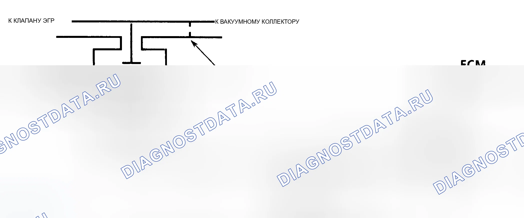 Рис. 211: Схематический код 32 (4.3L) Системная ошибка рециркуляция отработавших газов. Chevrolet Caprice IV