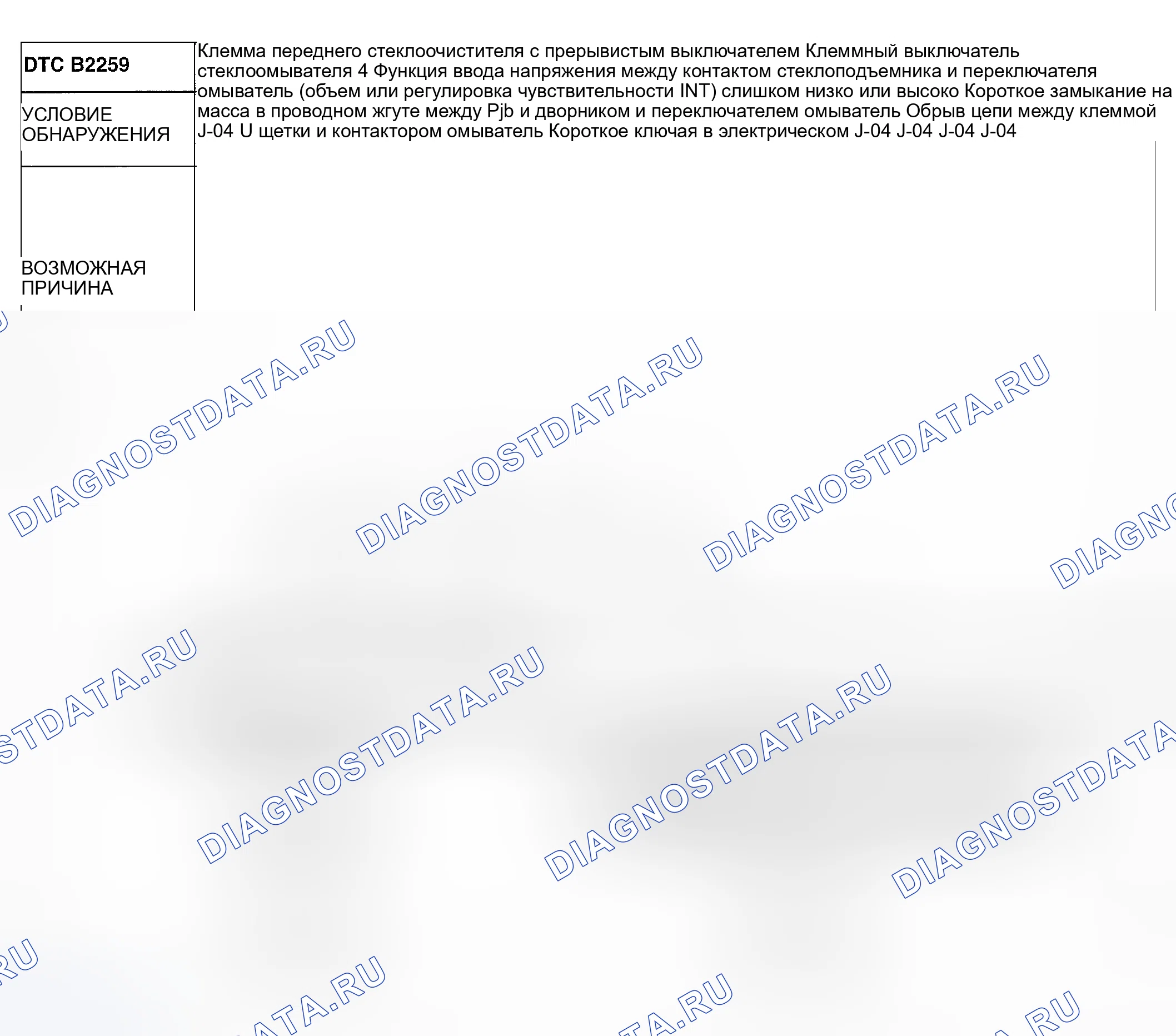 Рис. 98: расшифровка кода ошибки B2259: Неисправность цепи переменного прерывистого переключателя переднего стеклоочистителя. Honda CR-V III рестайлинг