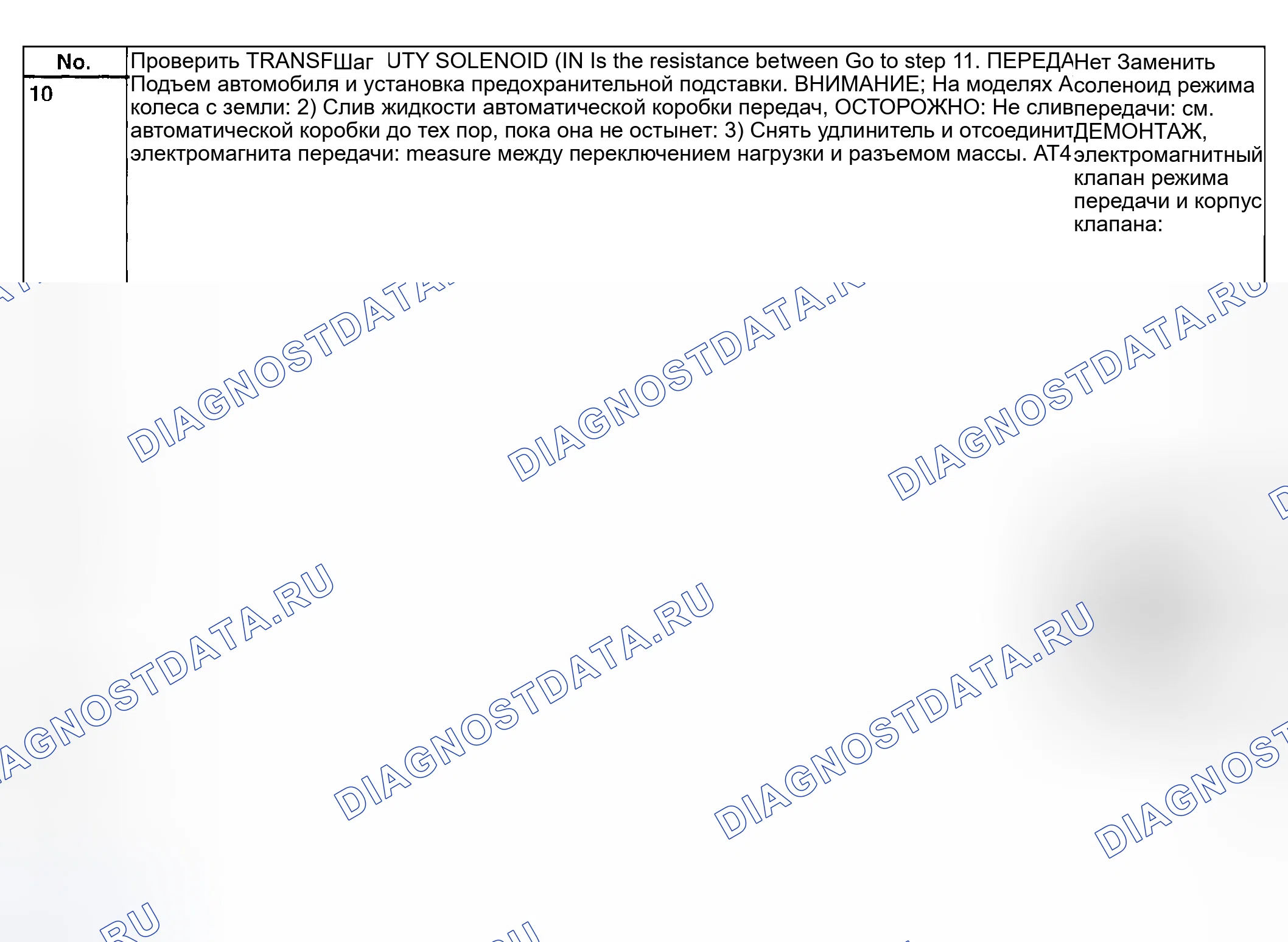 Рис. 752: Код неисправности 79 - диагностическая карта (3 из 3). Subaru Impreza GD/GC/GG