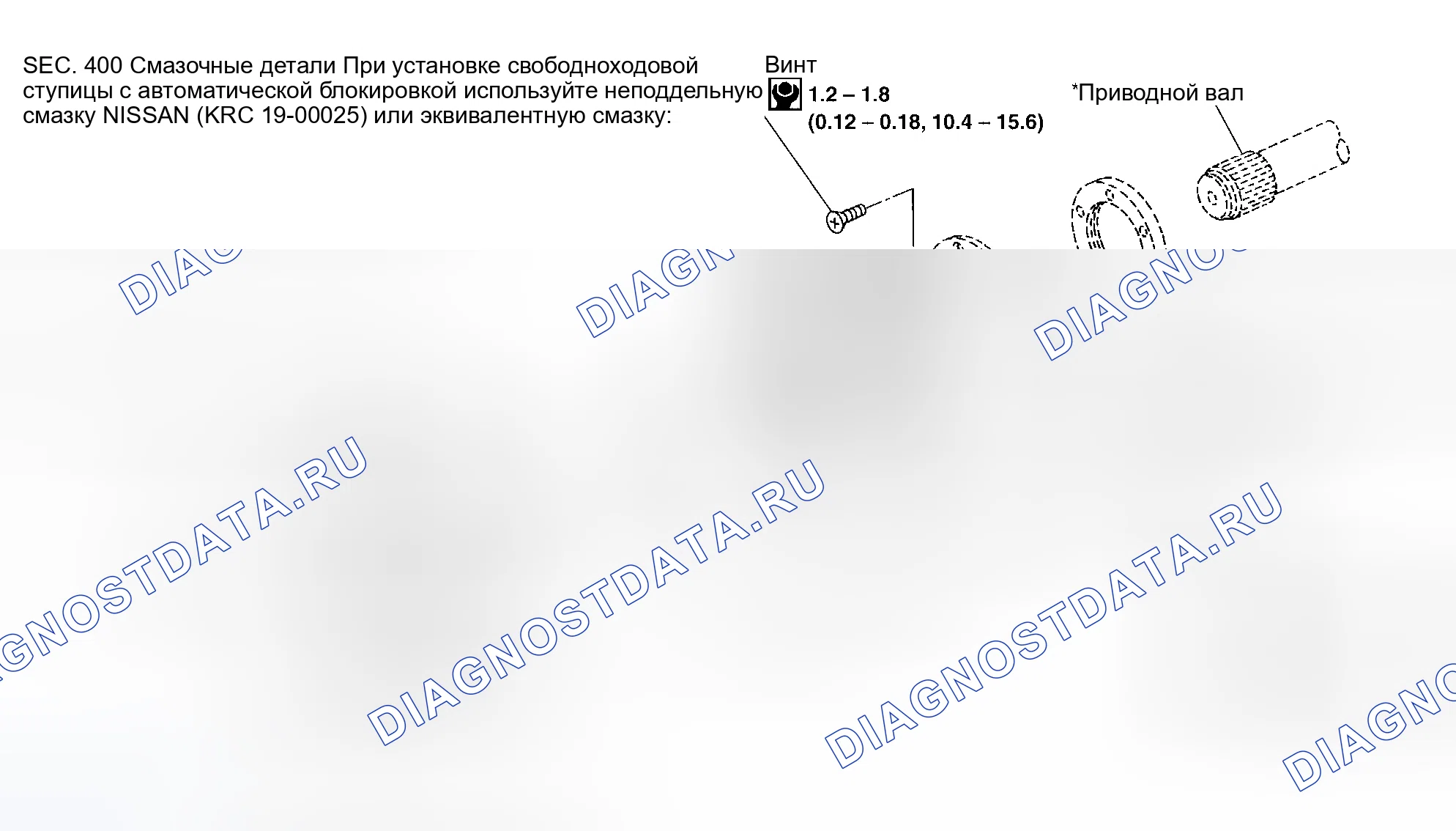 Рис. 1: Демонтаж и монтаж. Honda Odyssey (North America) I