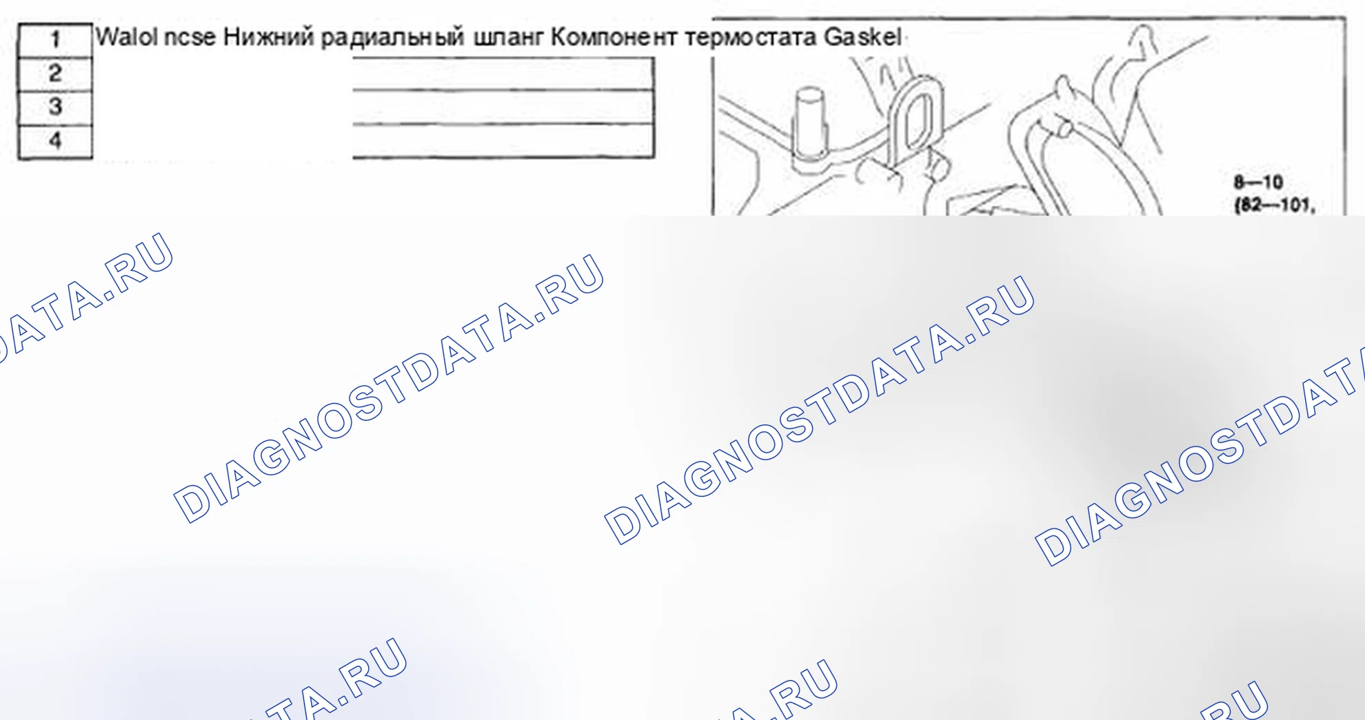 Рис. 15. Mazda 6 GH рестайлинг