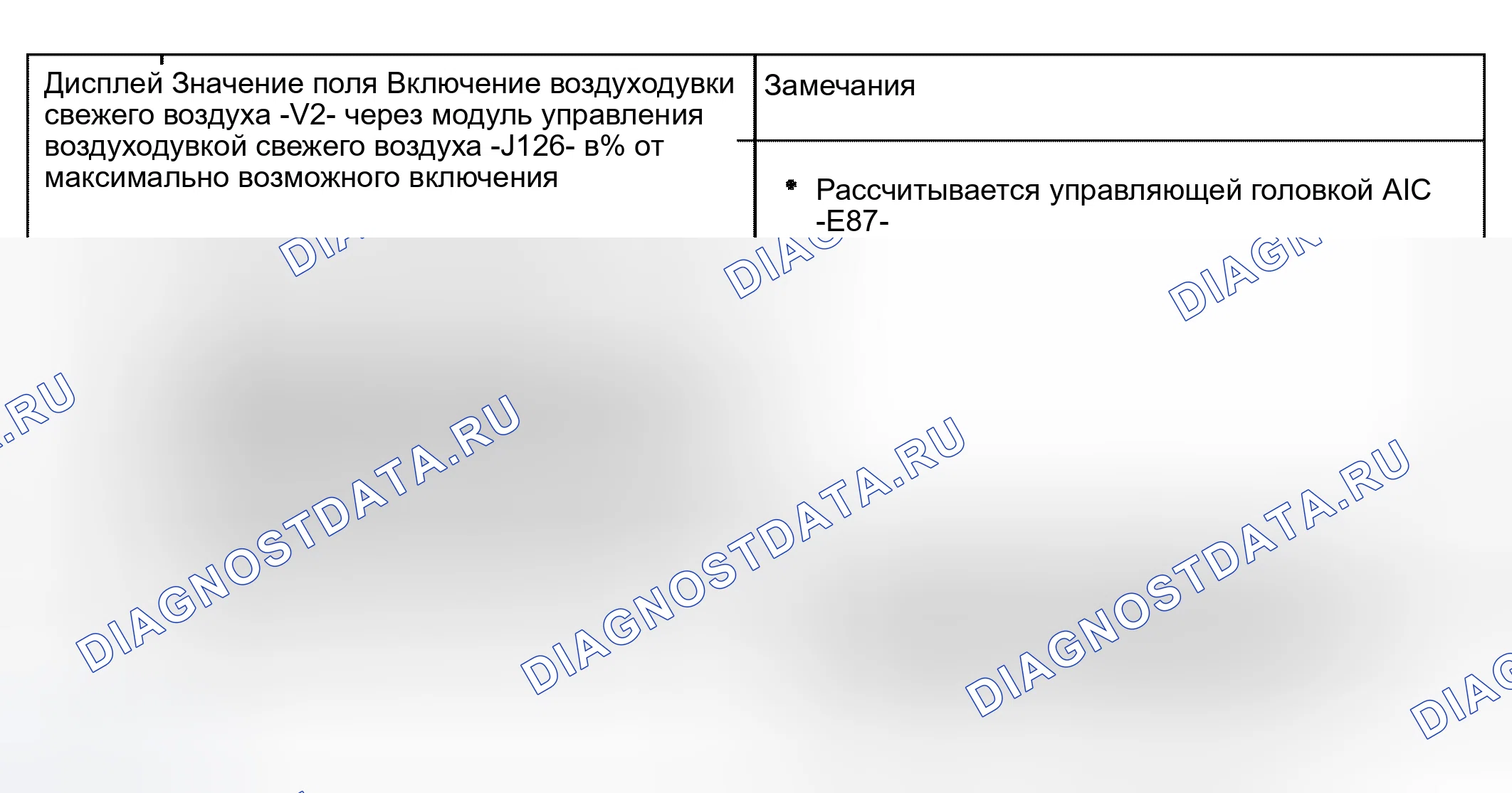 Рис. 161: Дисплейная группа 013. Audi S4 B6