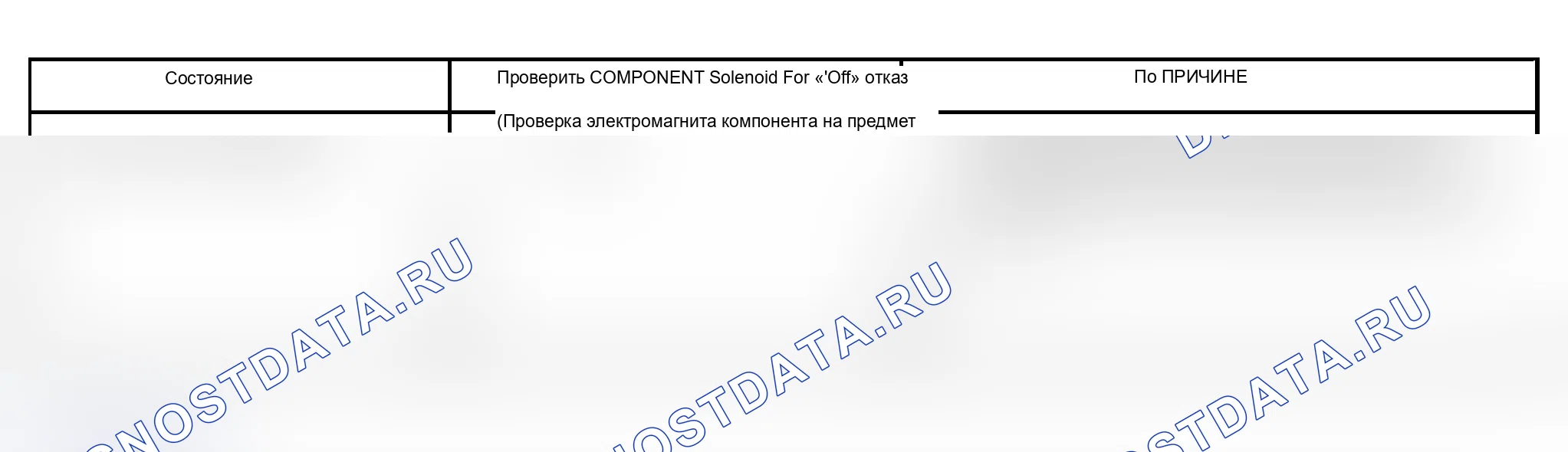 Рис. 433. Chevrolet Lumina APV I