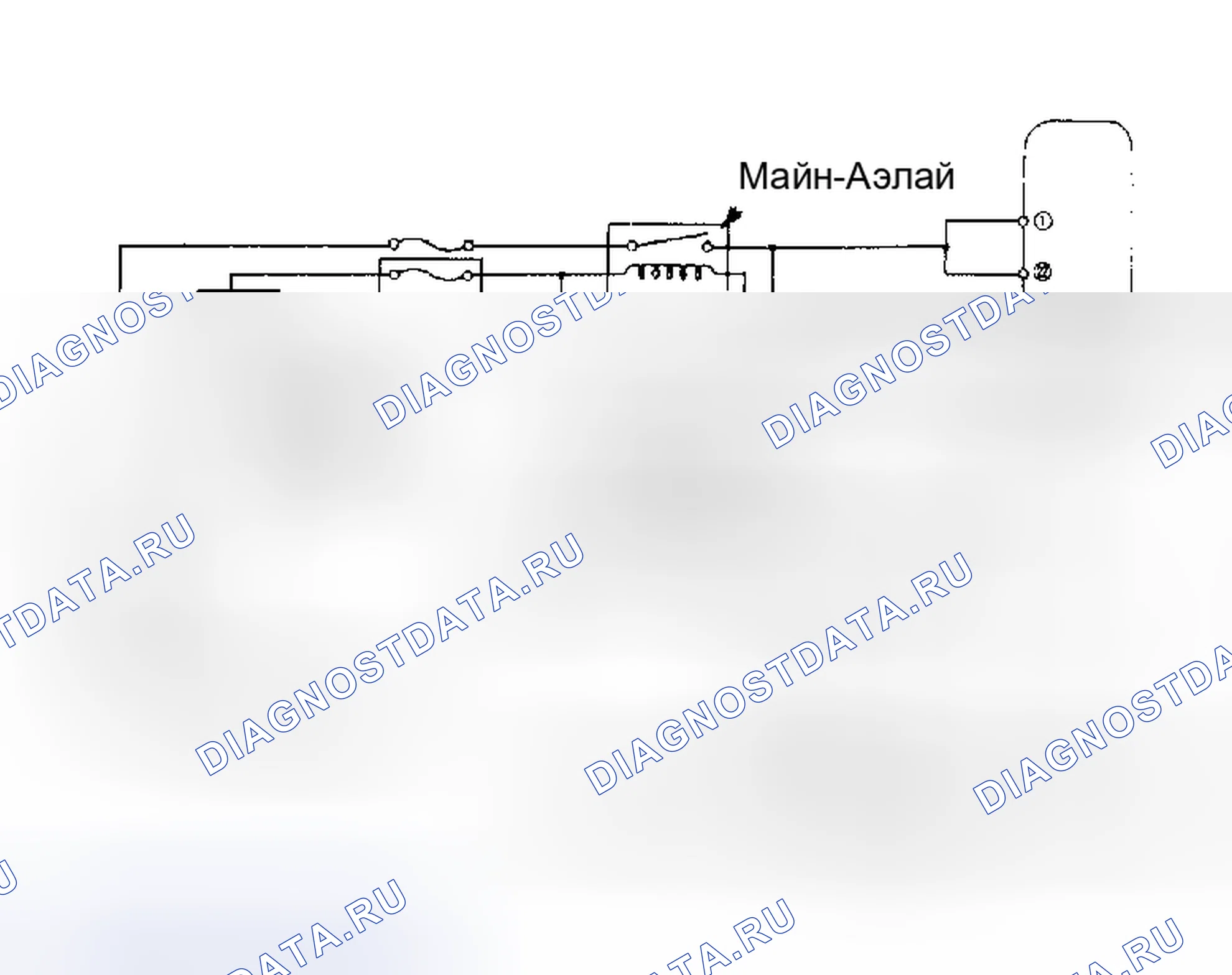 Рис. 6. Daihatsu Rocky I