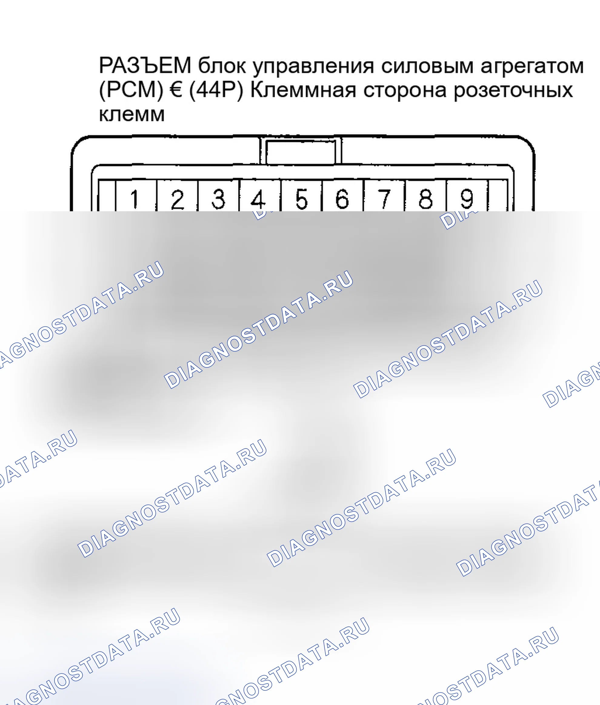 Рис. 9. Honda Odyssey I