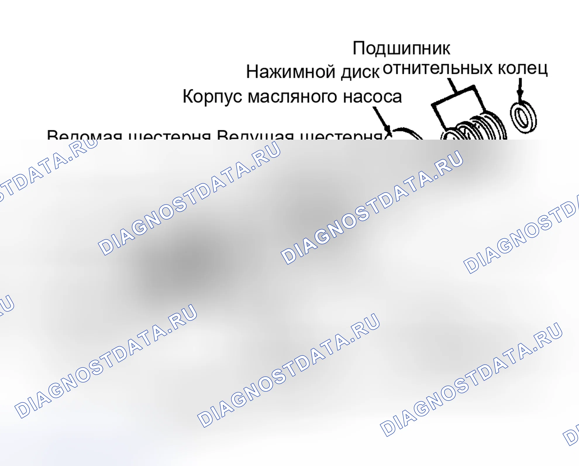 Рис. 66: Разборка. Nissan Pulsar N13