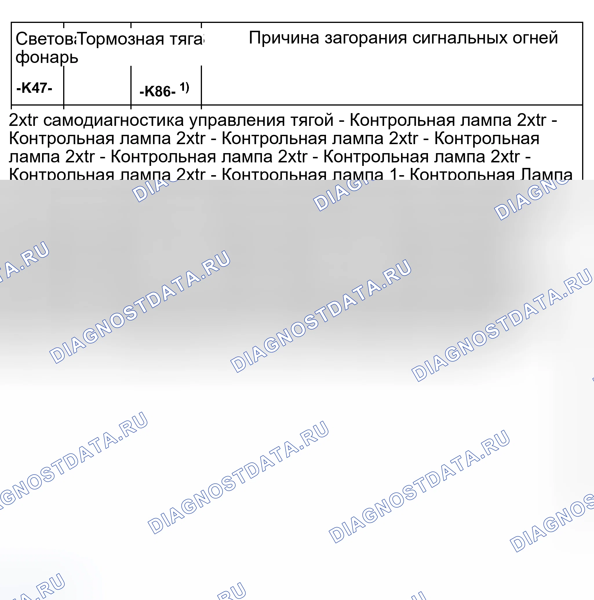 Рис. 463. Audi S8 D2 рестайлинг 2