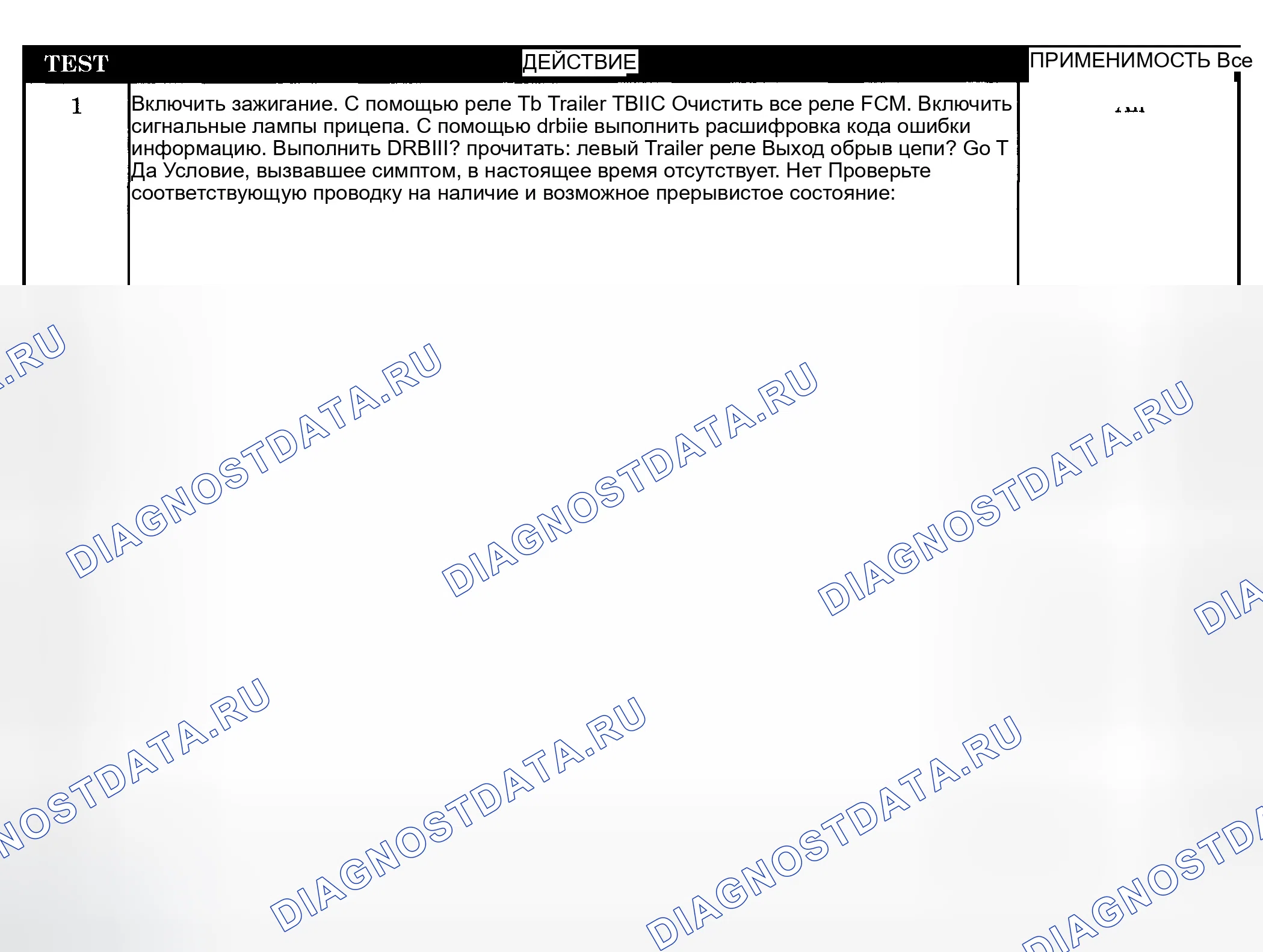 Рис. 266: Диагностическая процедура. Dodge Pickup R1500 