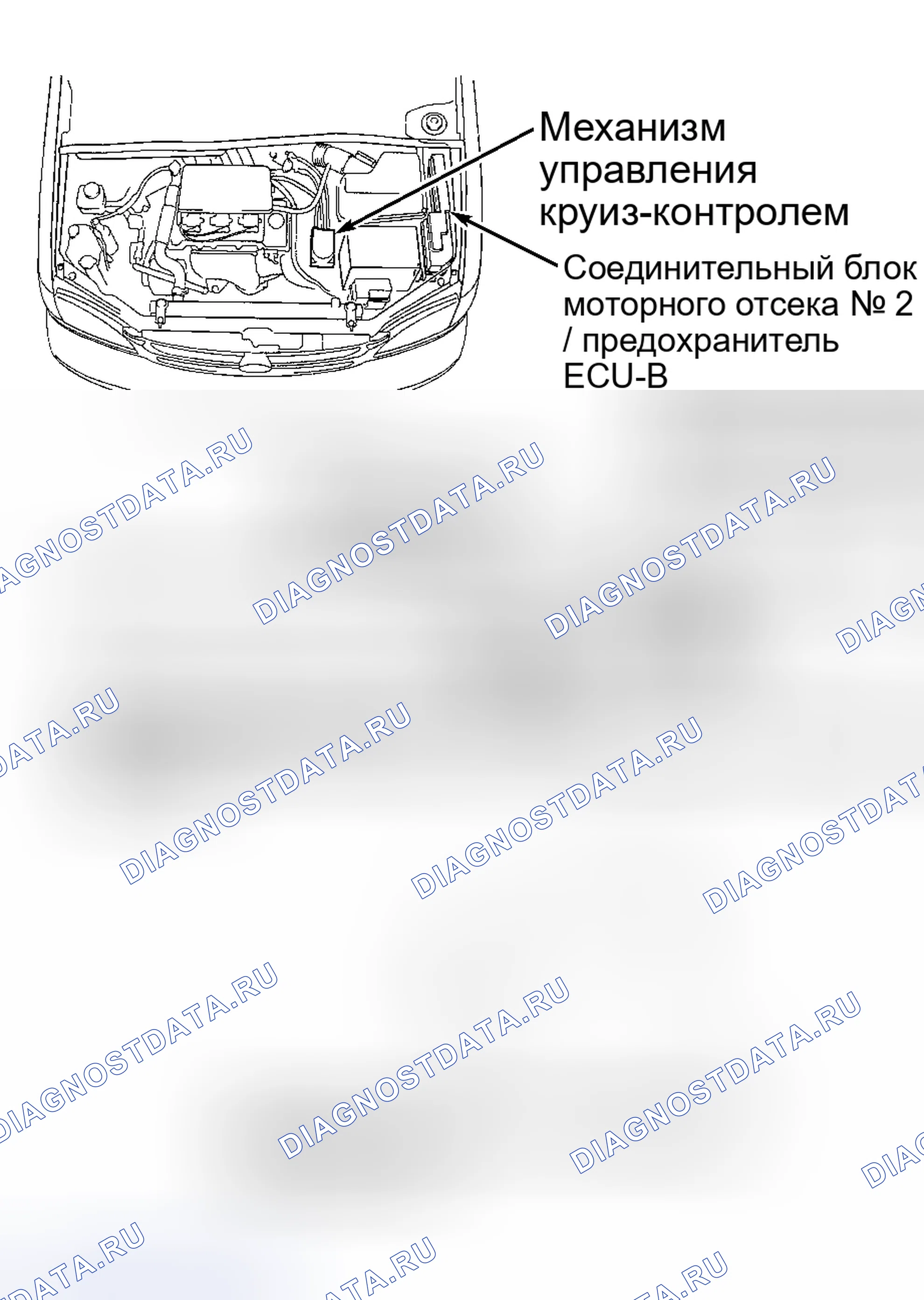 Рис. 1. Toyota Sienna I