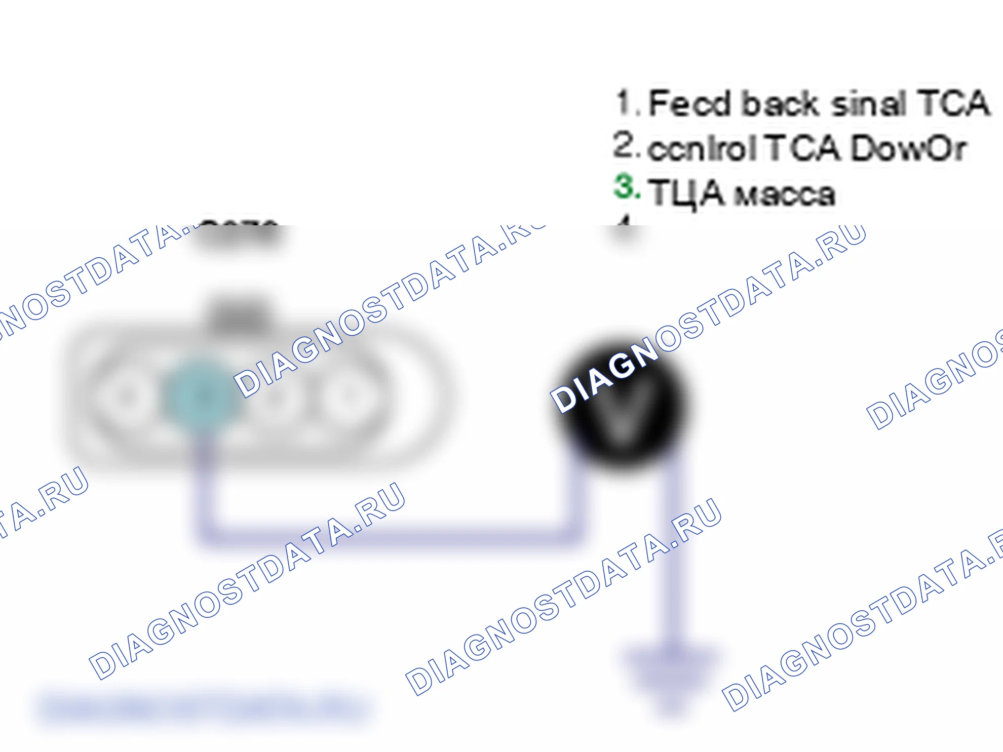 Контроль проводов — P2111. Hyundai Santa Fe CM