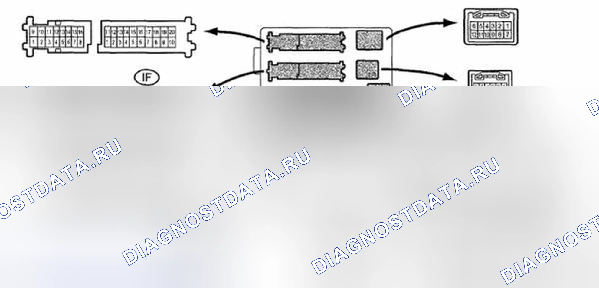 Рис. 9. Toyota Avalon XX30 рестайлинг