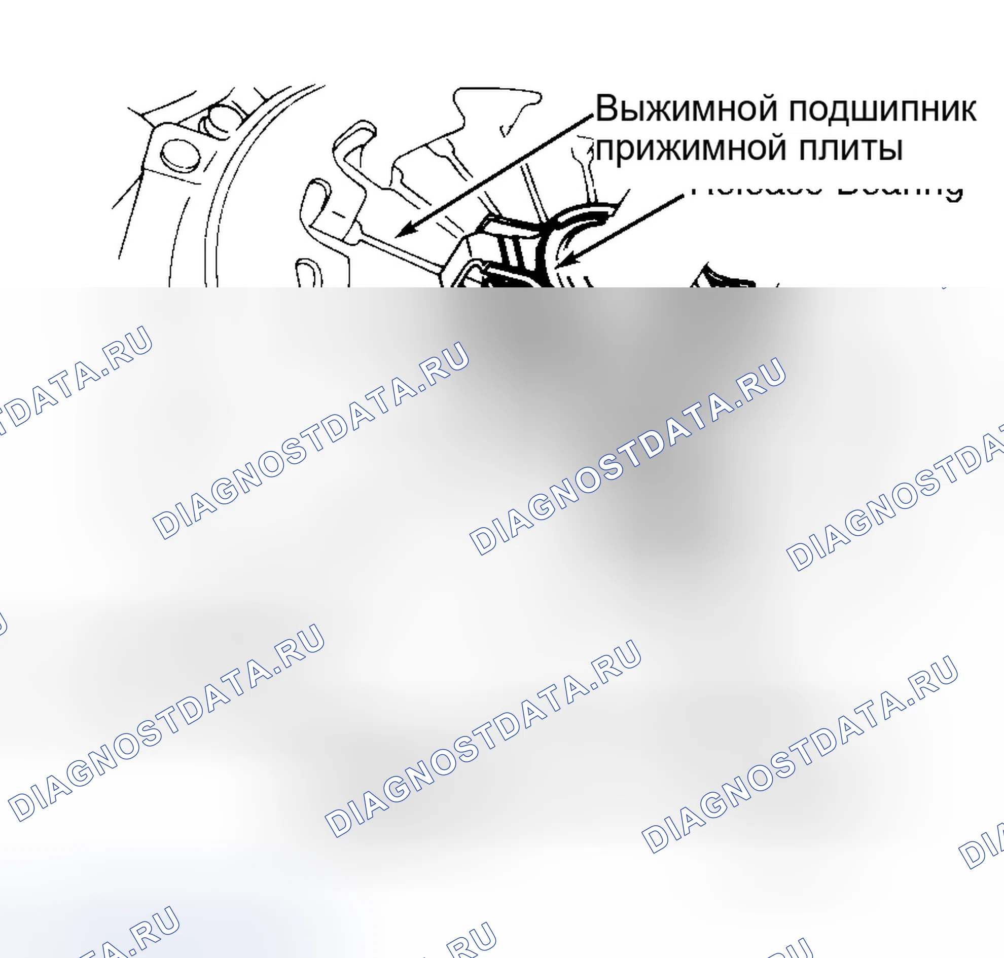 Рис. 4. Honda Passport II