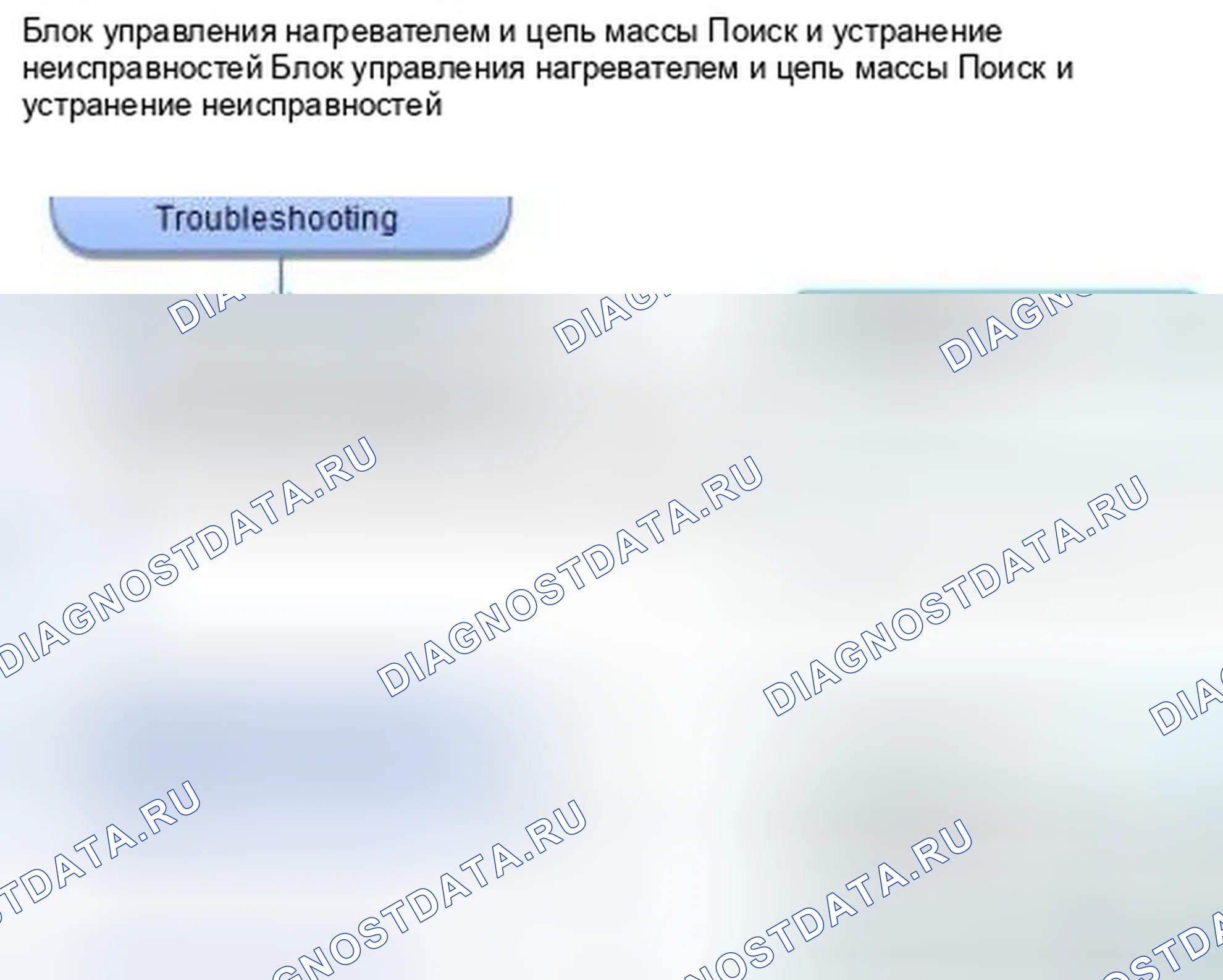 Рис. 20: Поиск и устранение неисправностей цепей питания и массы нагревателя. Honda Civic IX
