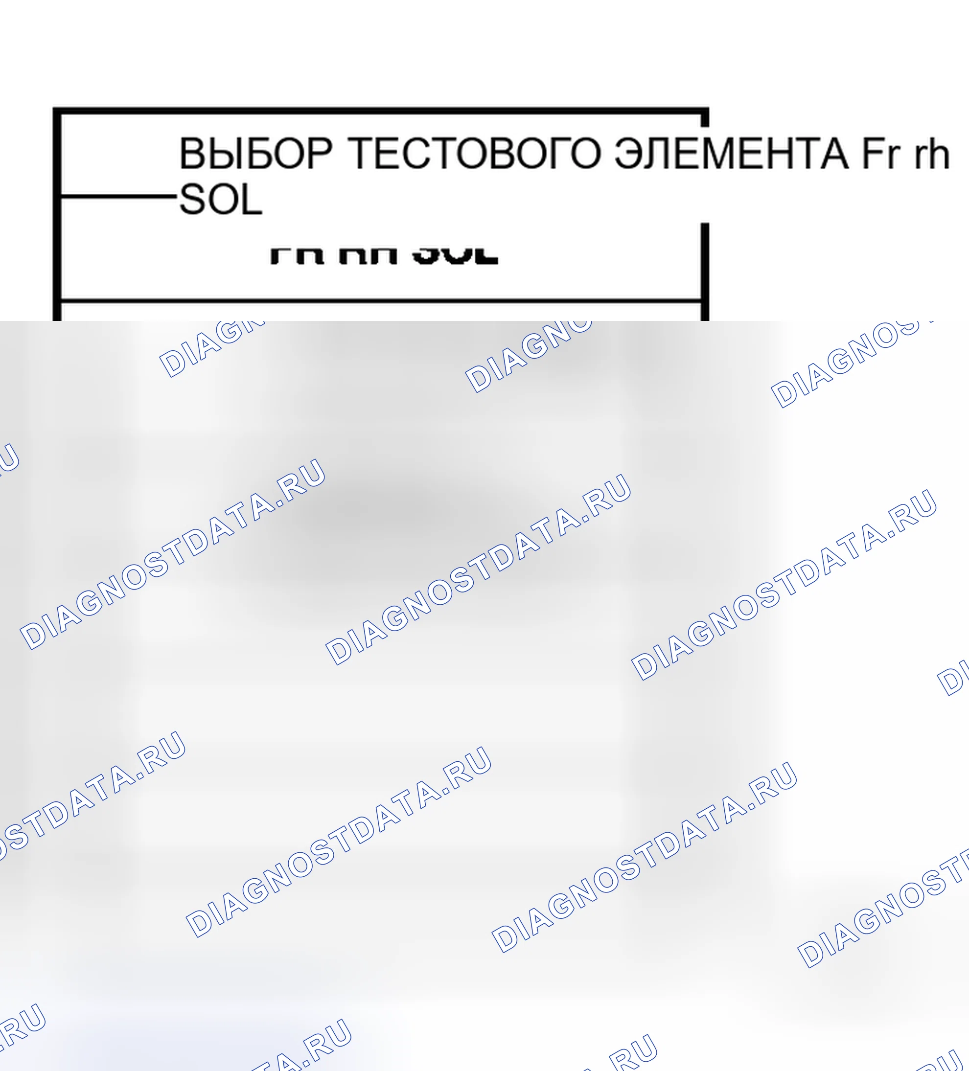 Рис. 5: Порядок работы. Honda N-WGN I