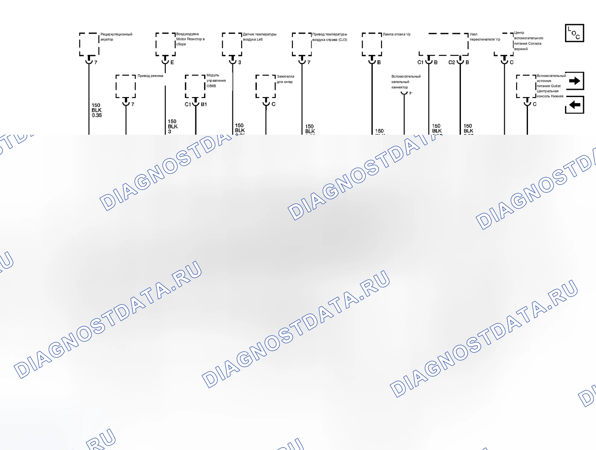 Рис. 22. Buick Rendezvous I