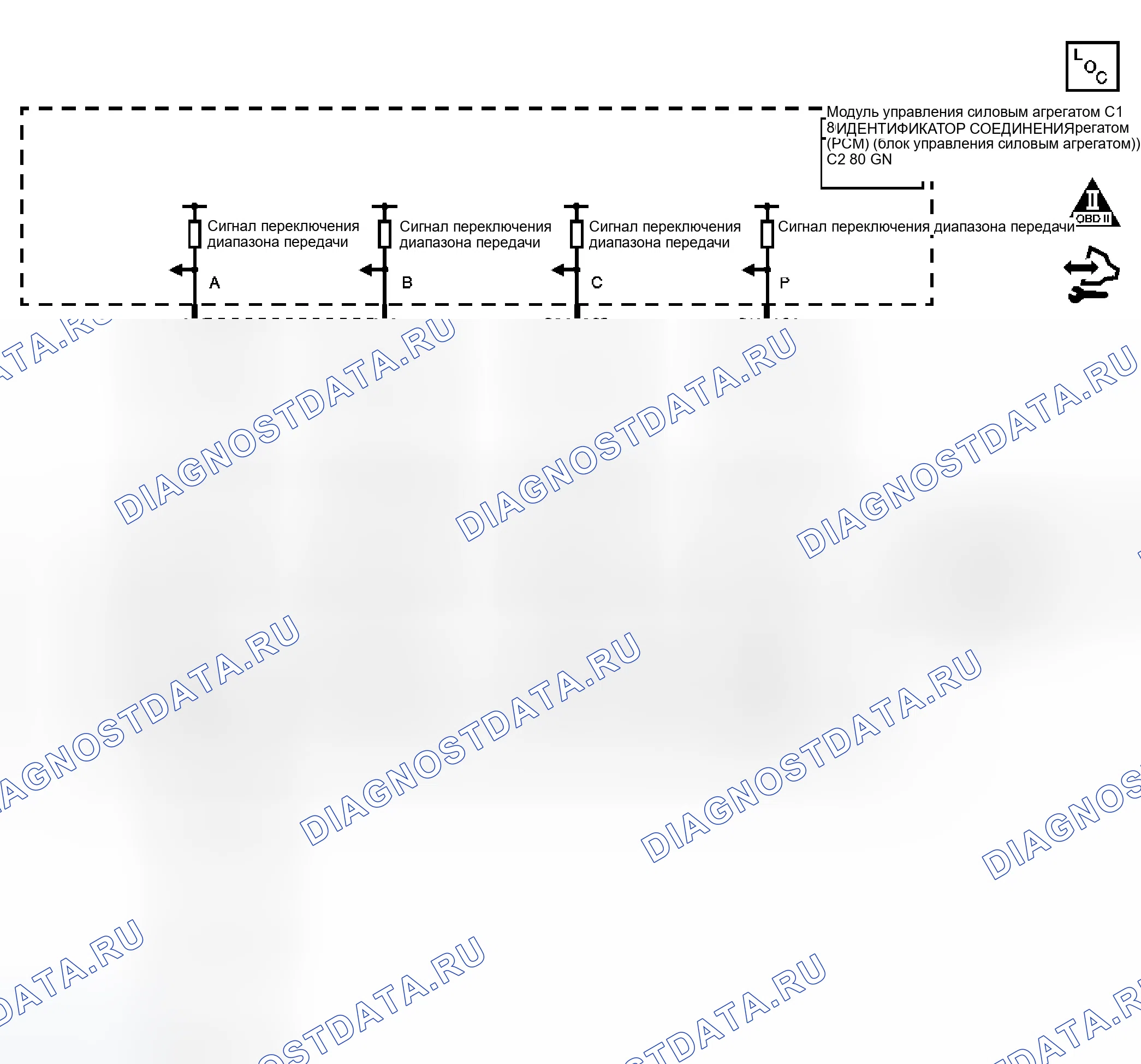 Рис. 4: Неверное отображение диапазона при выборе диапазона. GMC Savana H1500 