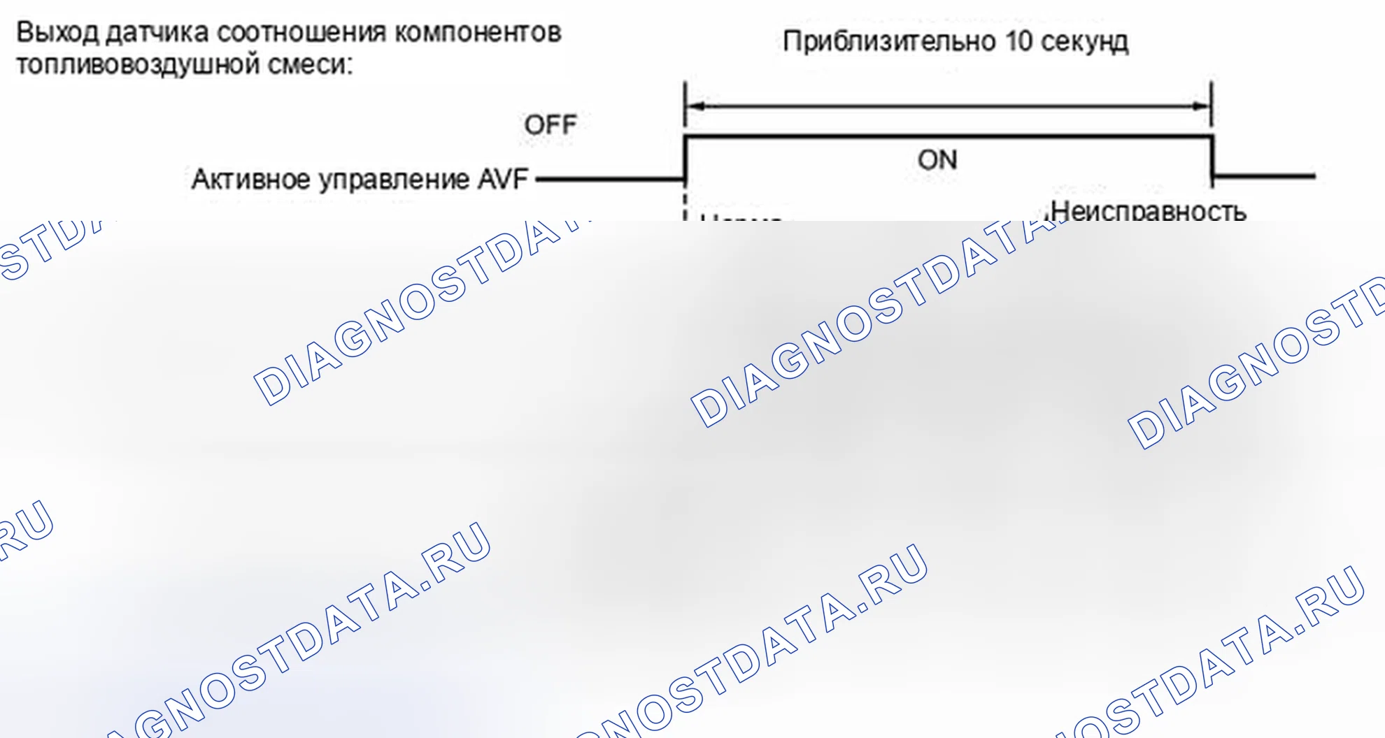 Рис. 438: ОПИСАНИЕ МОНИТОРА. Toyota 4Runner V
