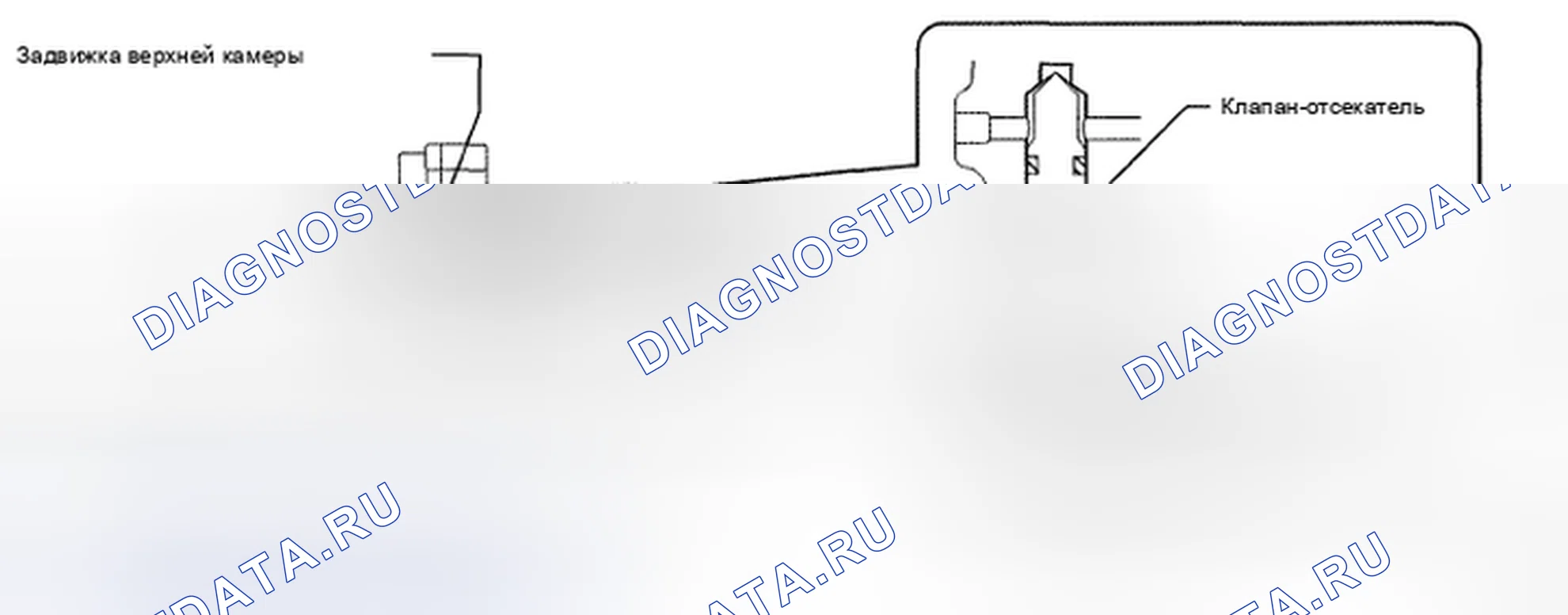 Рис. 2. Toyota Land Cruiser 200