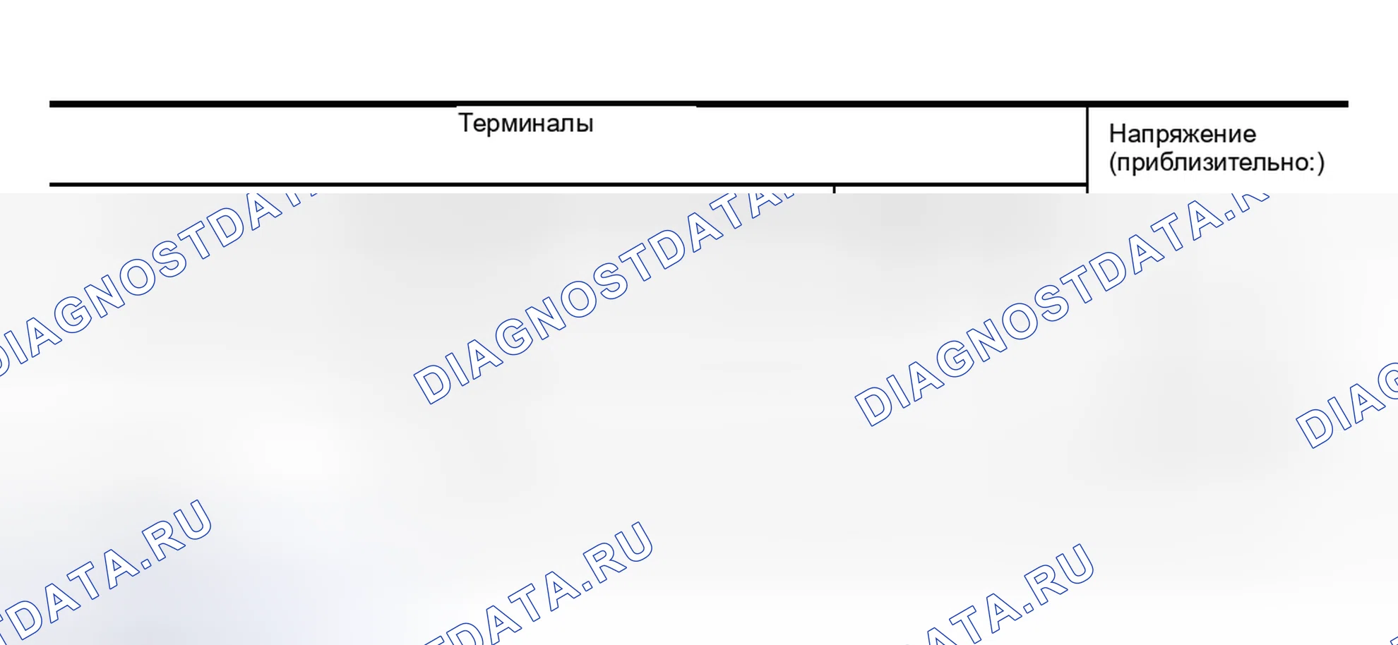 Рис. 52: ДИАГНОСТИЧЕСКАЯ ПРОЦЕДУРА. Nissan Murano Z50