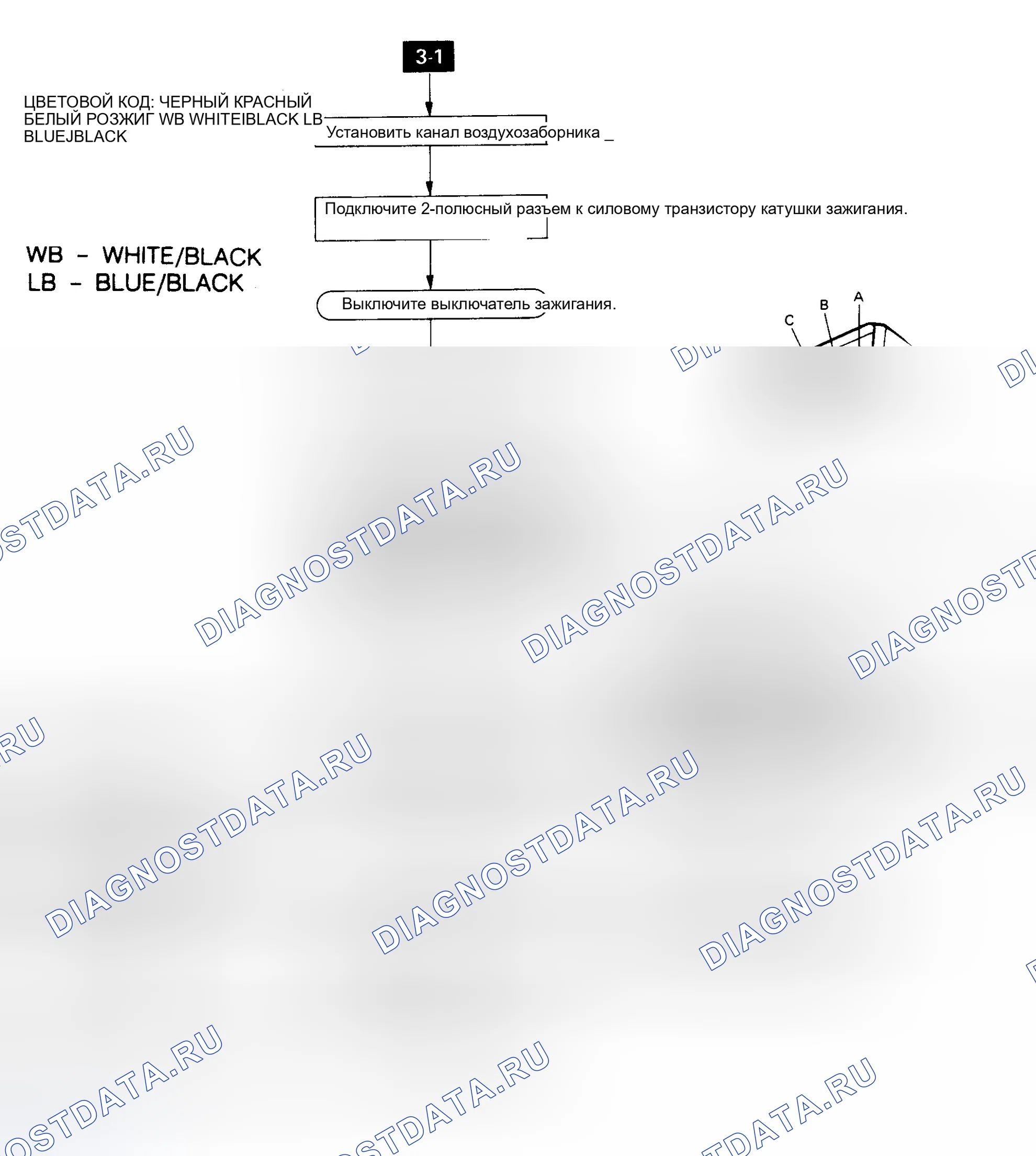 Рис. 46. Subaru Legacy BC/BJ/BF