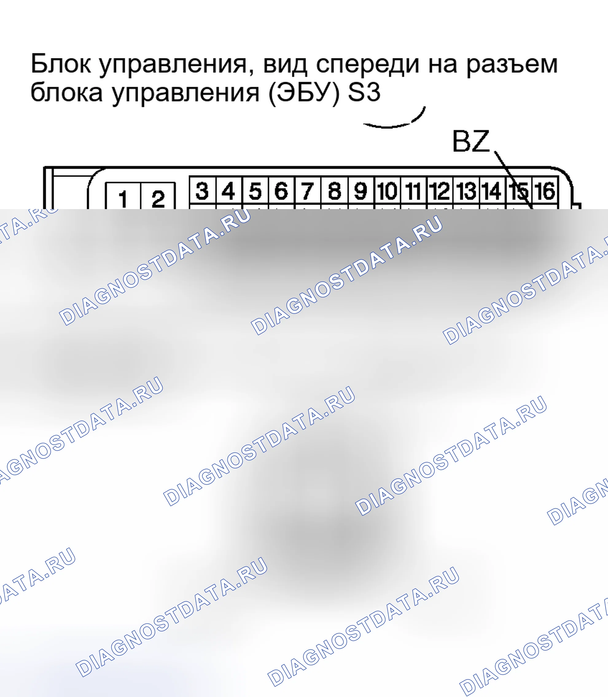 Рис. 108. Scion xB I