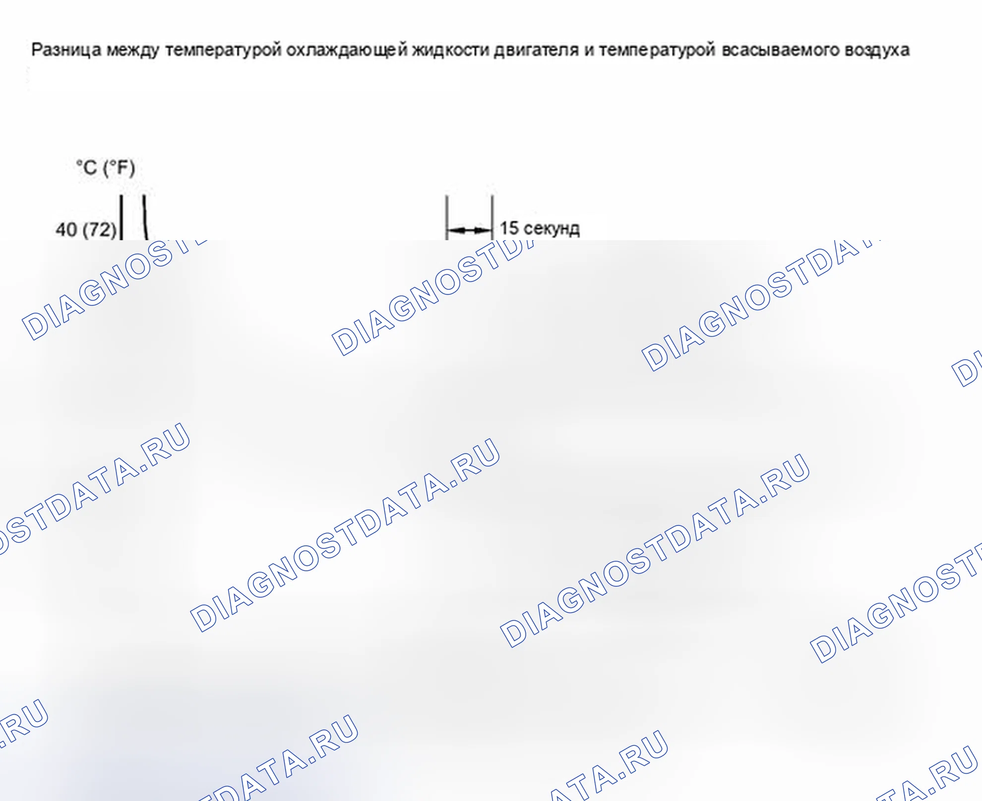 Рис. 248. Toyota Prius PHV pre-III